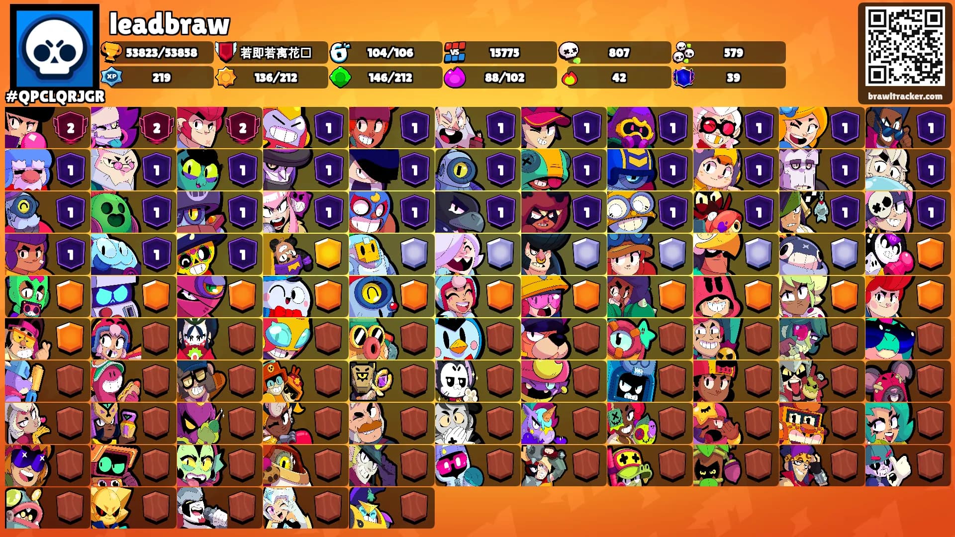 leadbraw's Ranks