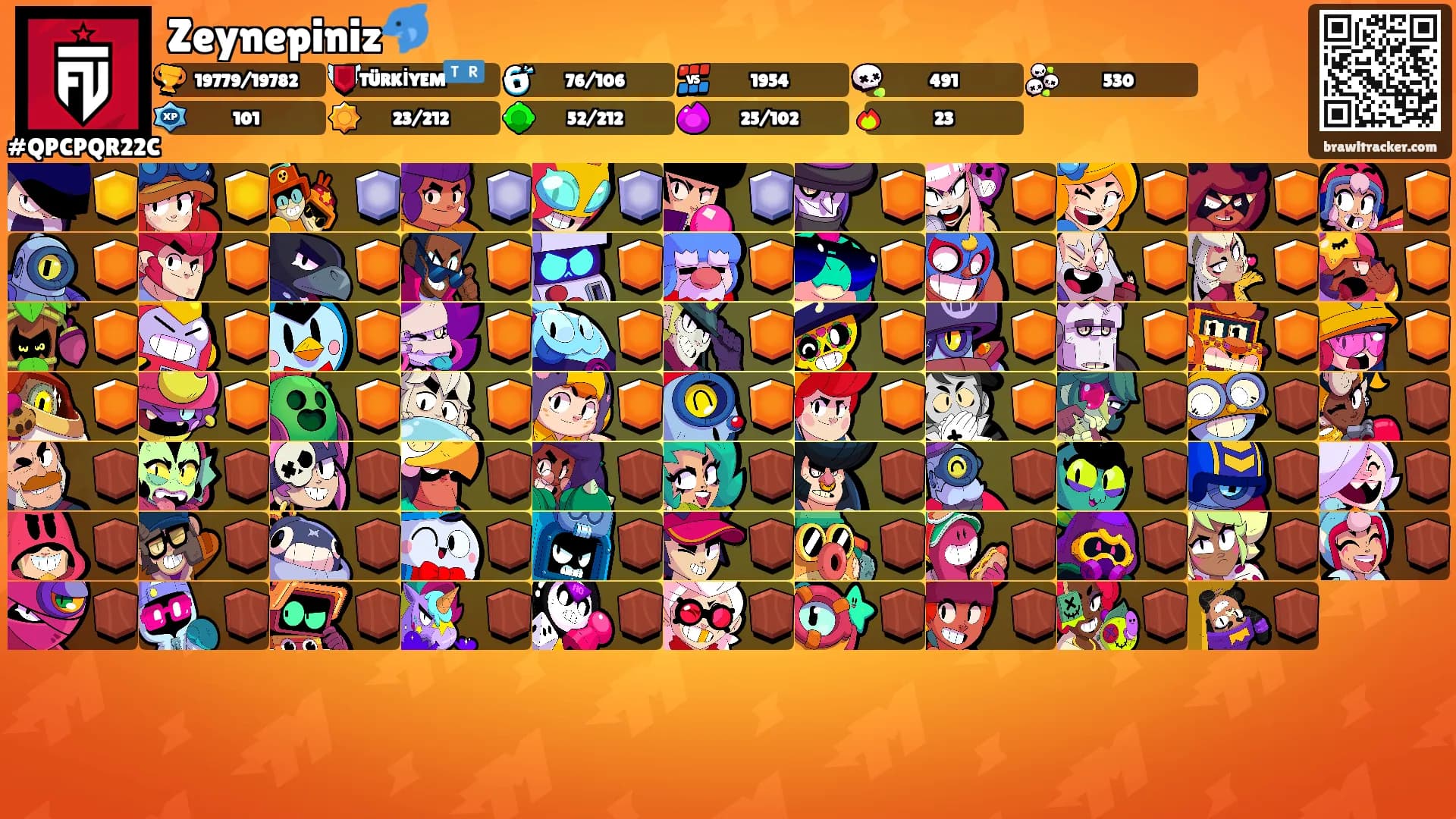 Zeynepiniz🐬's Ranks