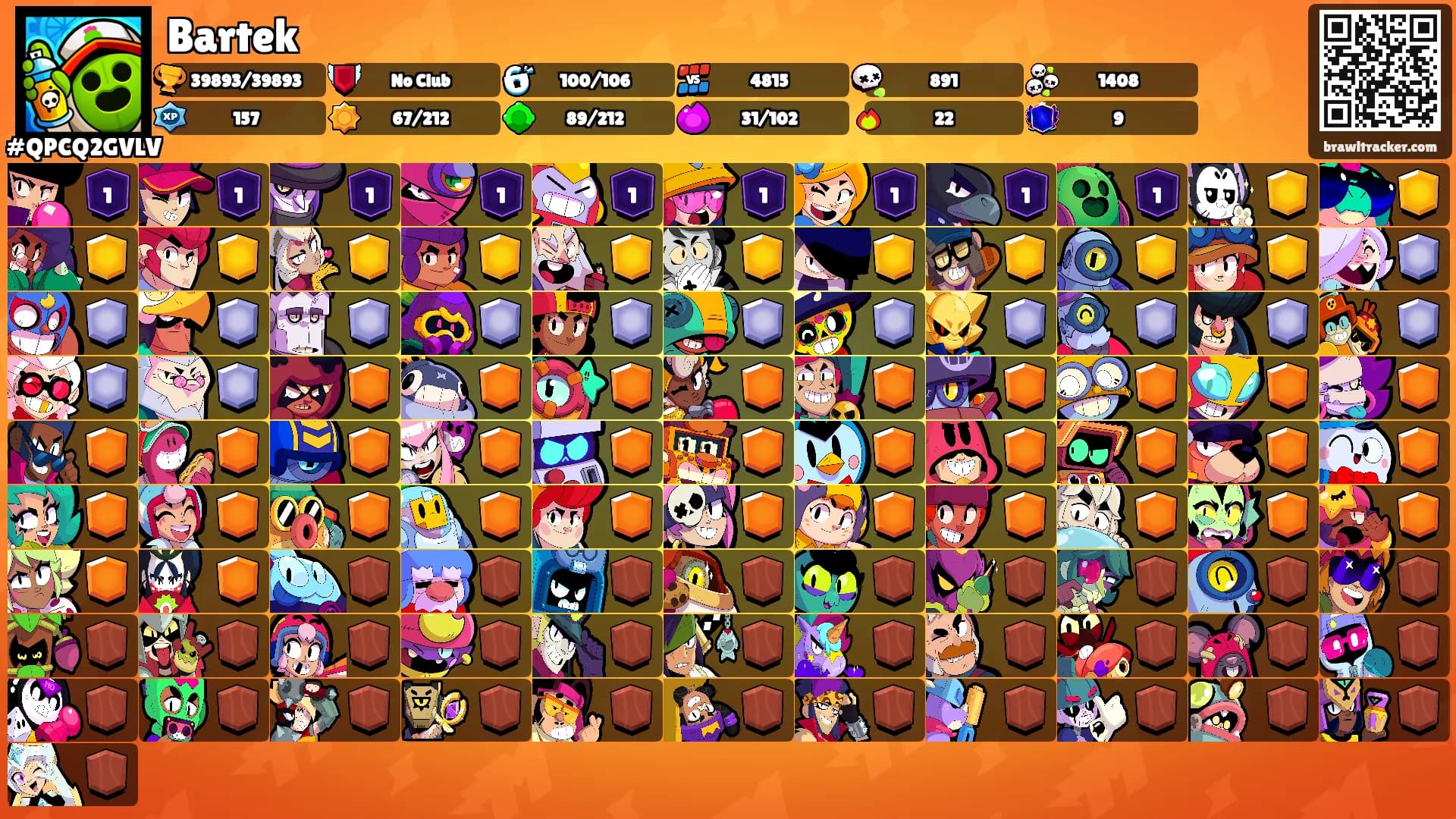 Bartek's Ranks
