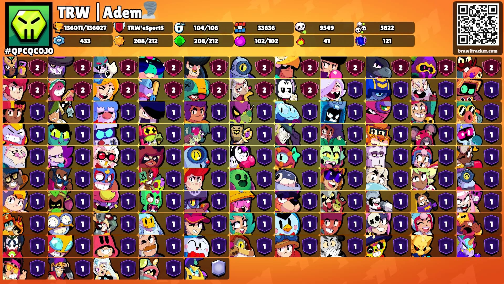 TRW |Adem🌪️'s Ranks