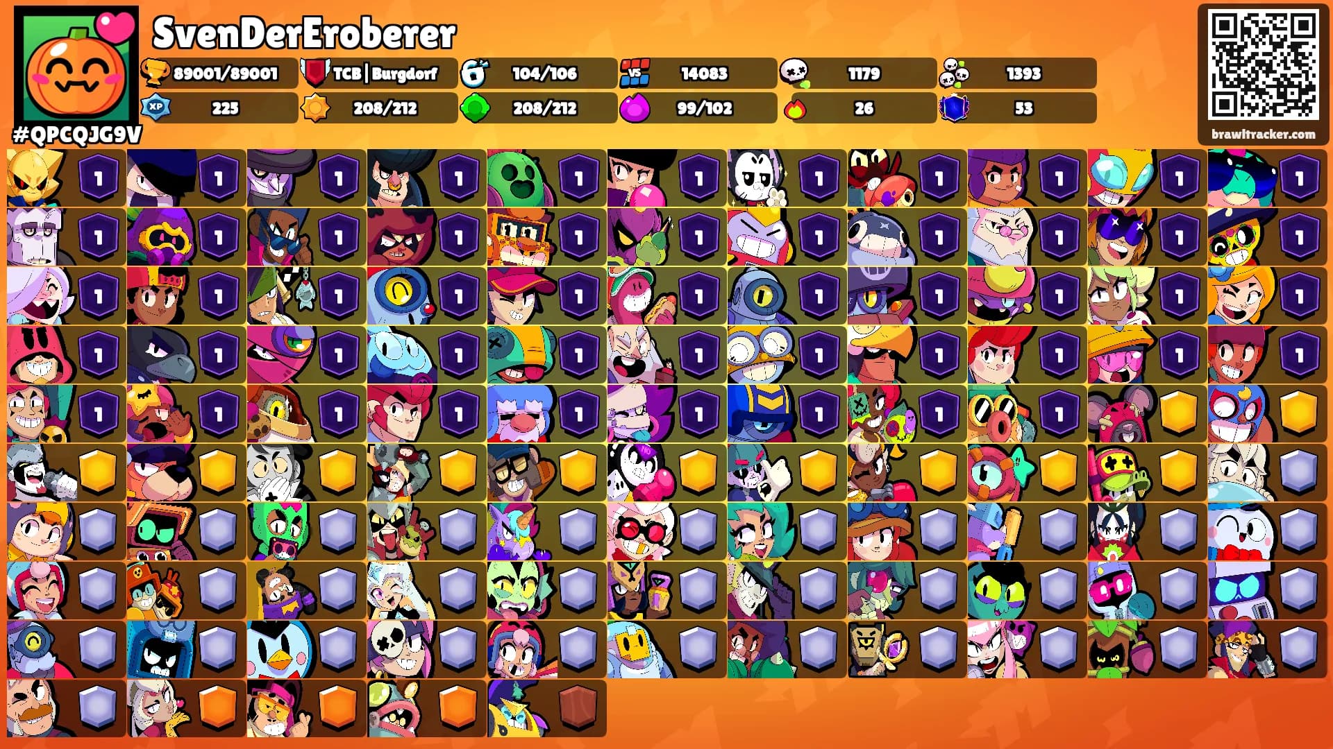 SvenDerEroberer's Ranks