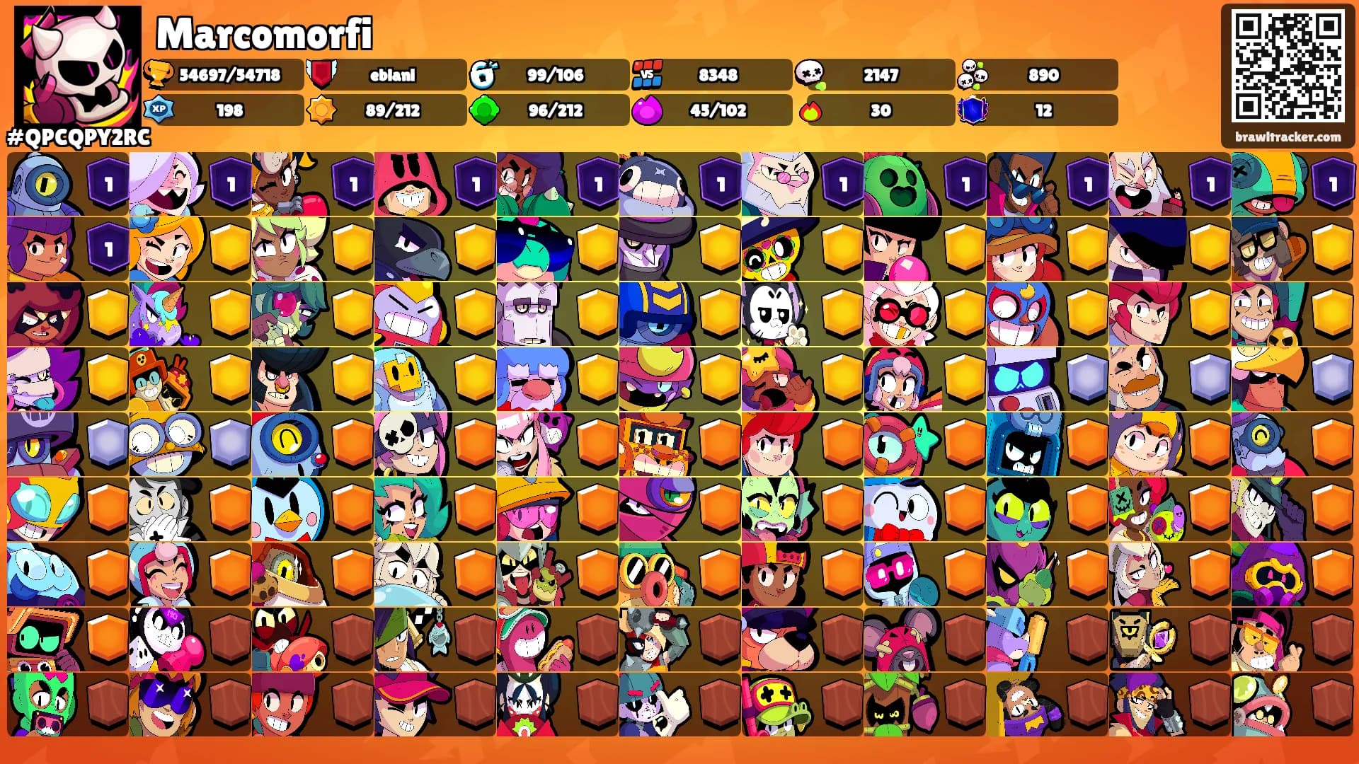 Marcomorfi's Ranks