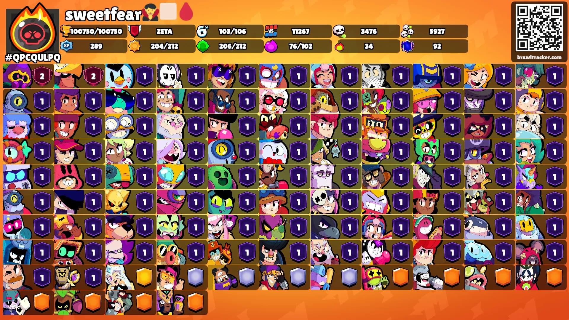 sweetfear🧛🏻🩸's Ranks