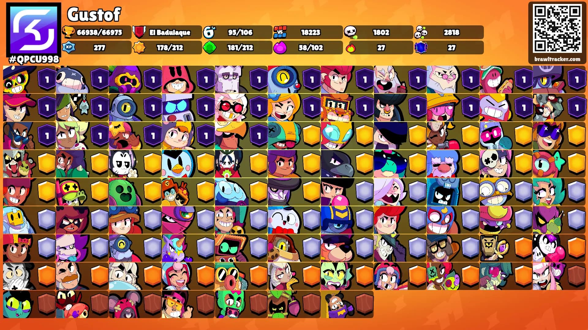 Gustof's Ranks