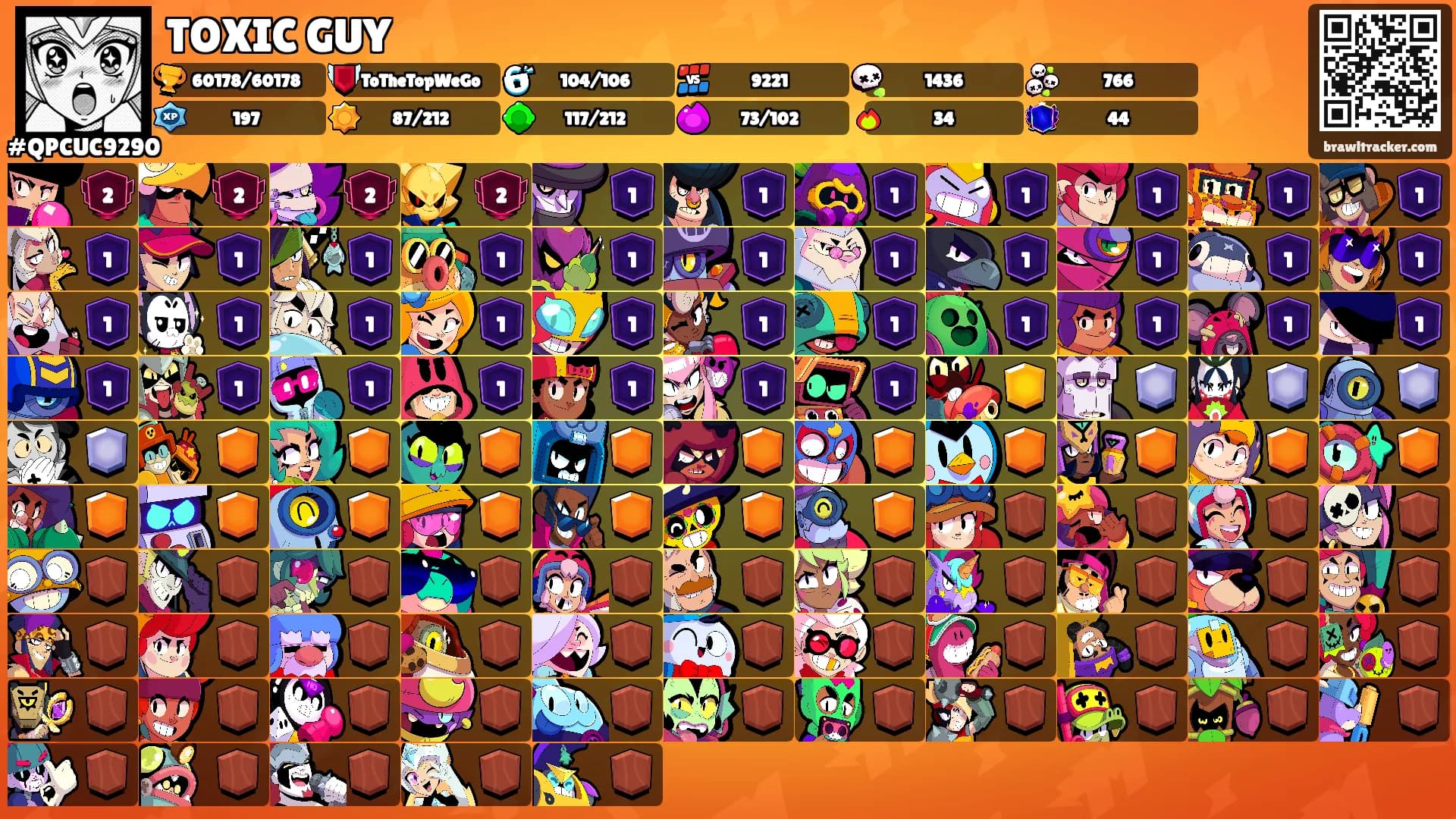 TOXIC GUY's Ranks