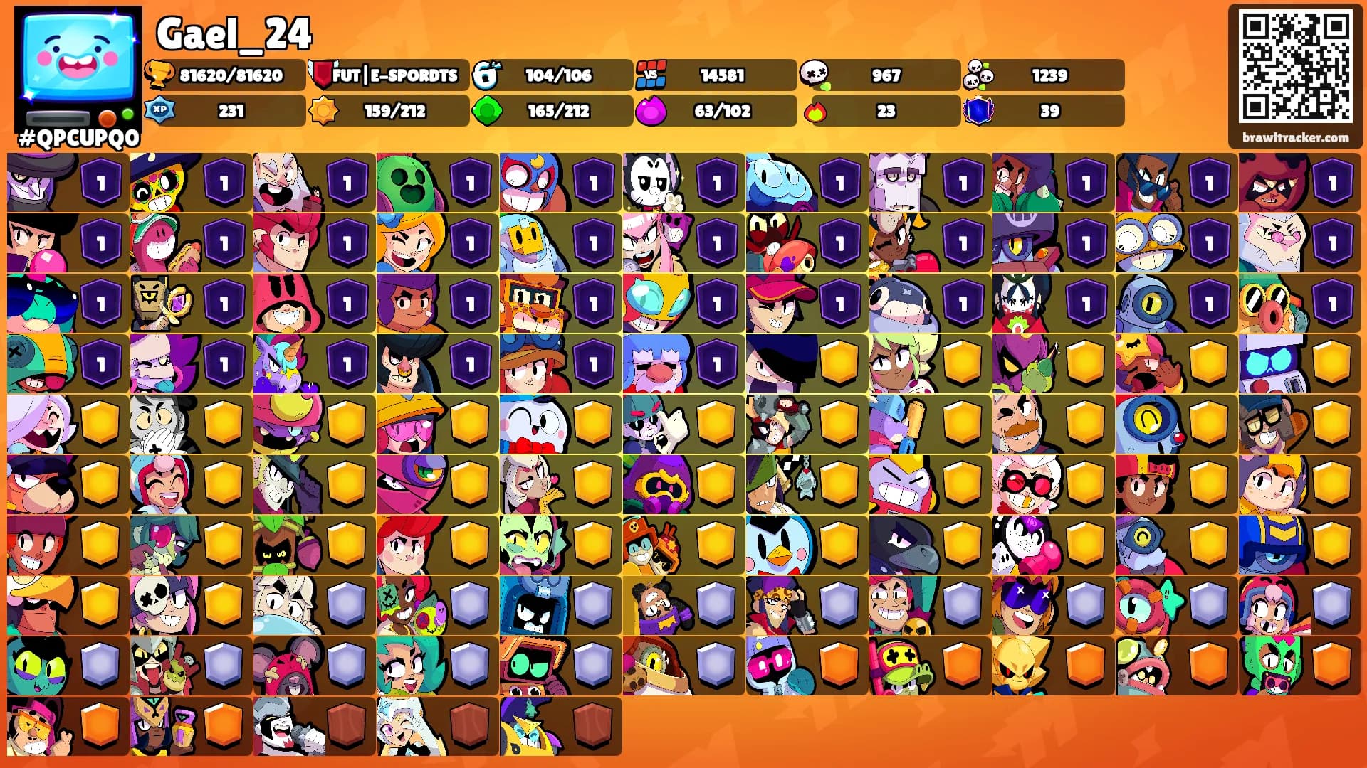 Gael_24's Ranks