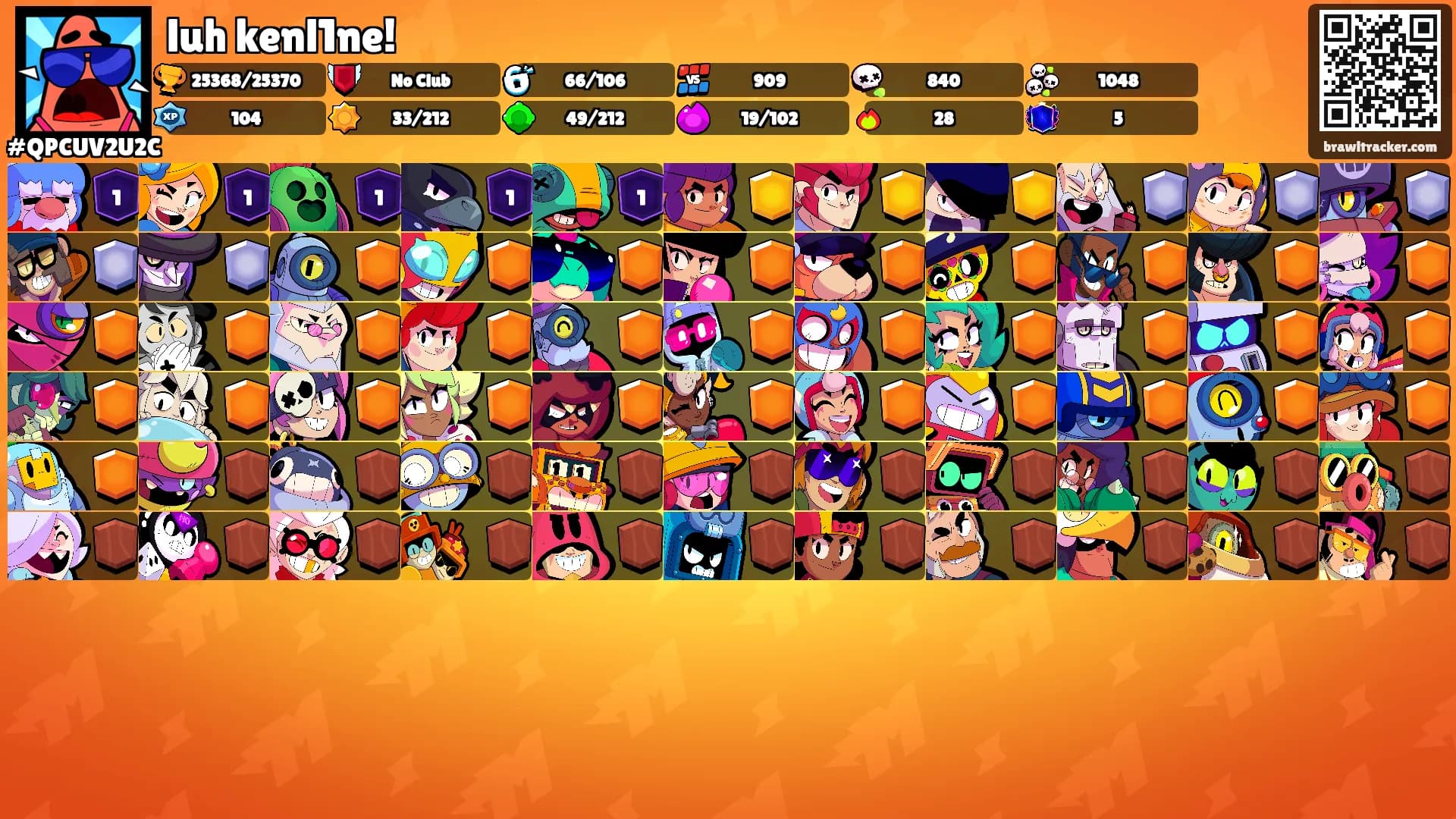 luh kenl1ne!'s Ranks
