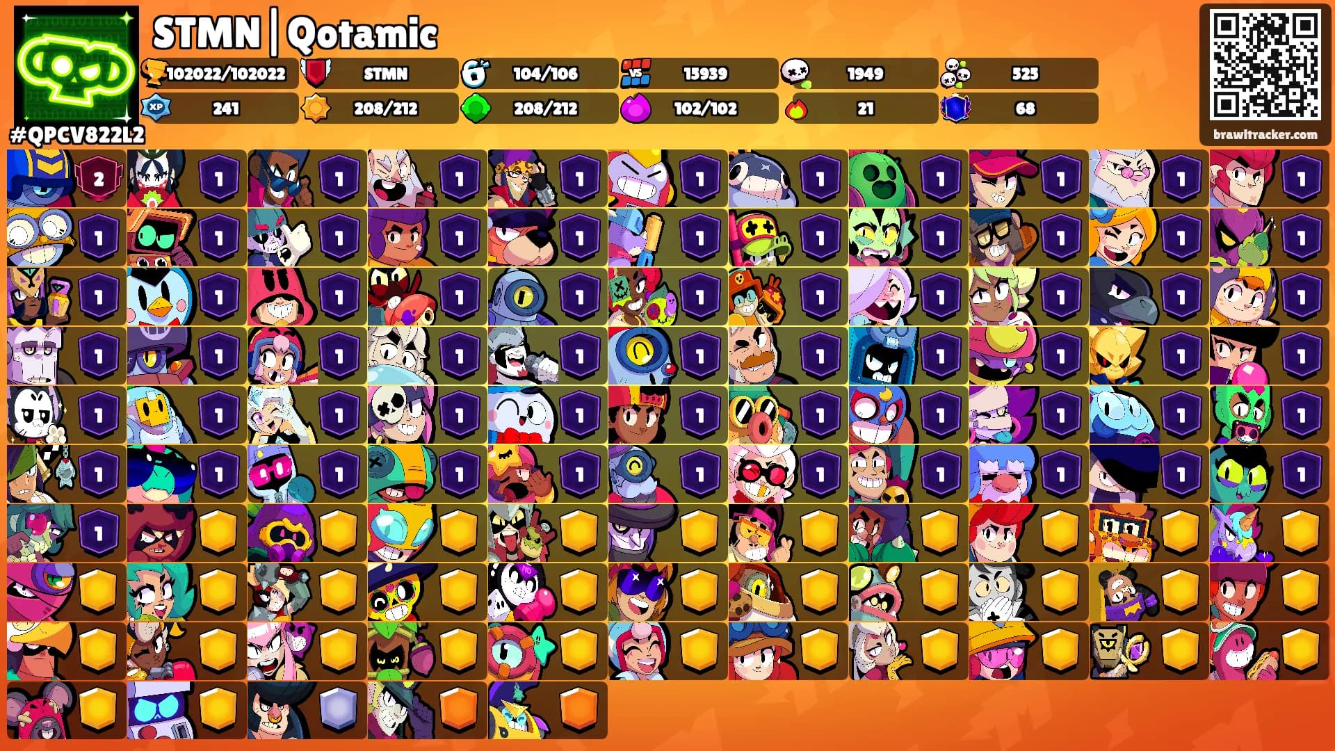STMN|Qotamic's Ranks