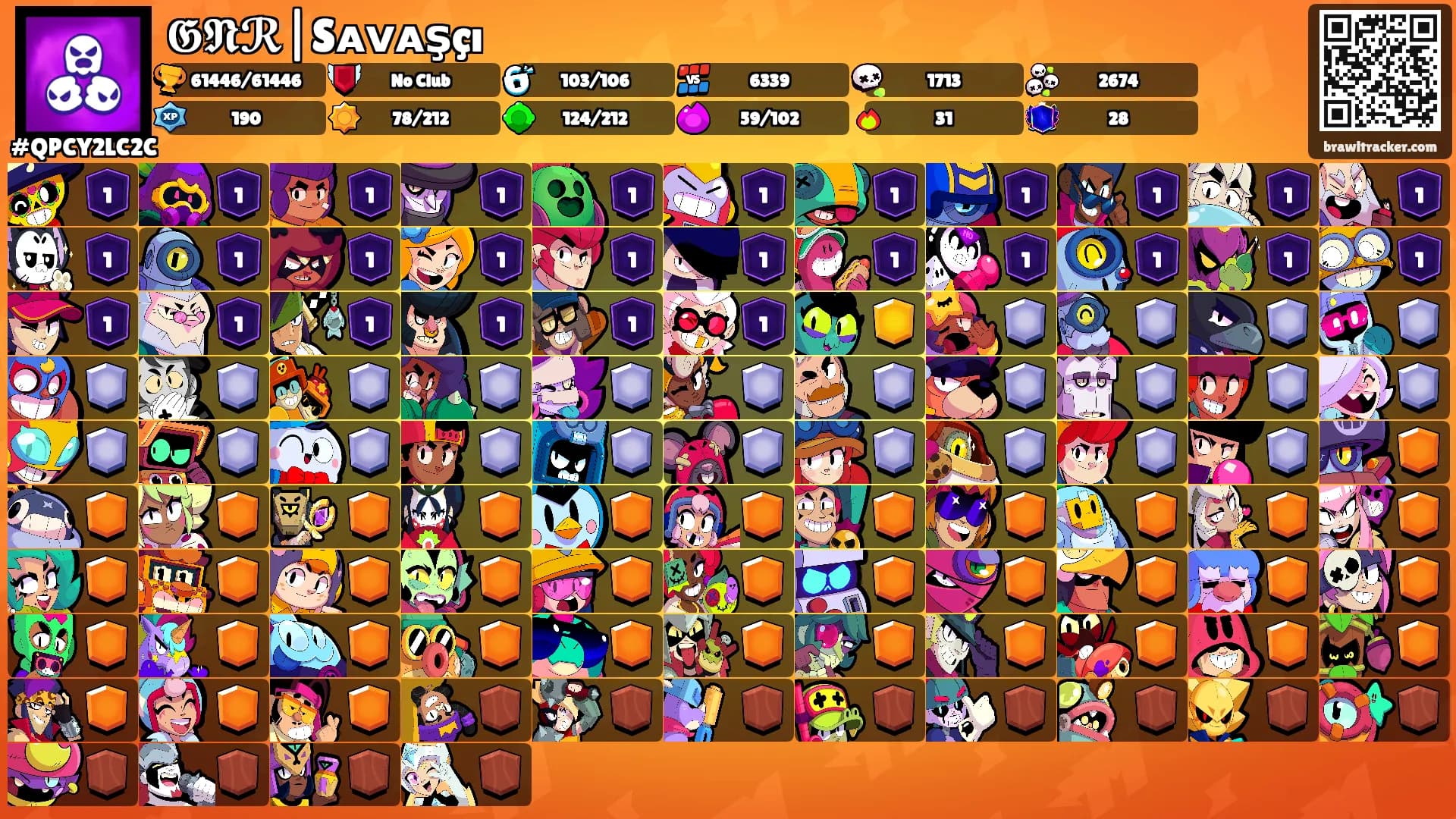 𝕲𝕹ℛ|Sᴀᴠᴀşçı's Ranks