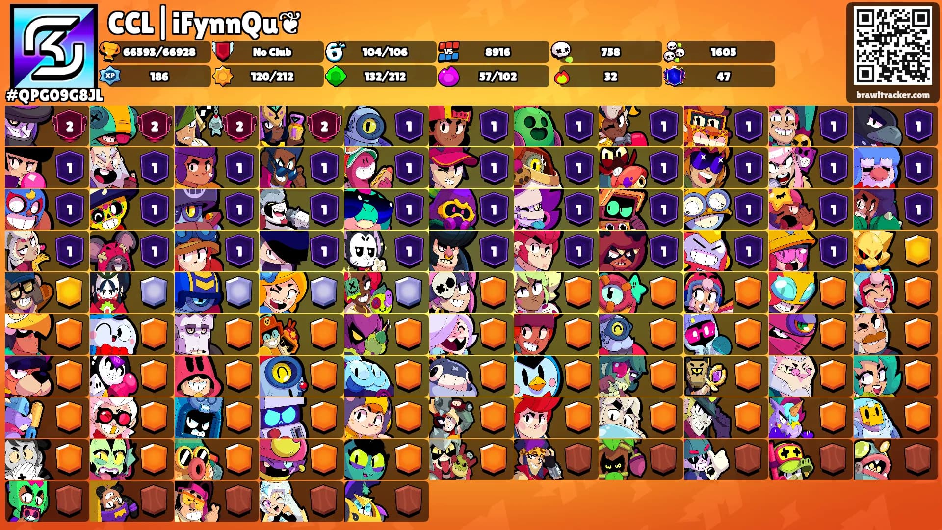 CCL|iFynnQu❦'s Ranks