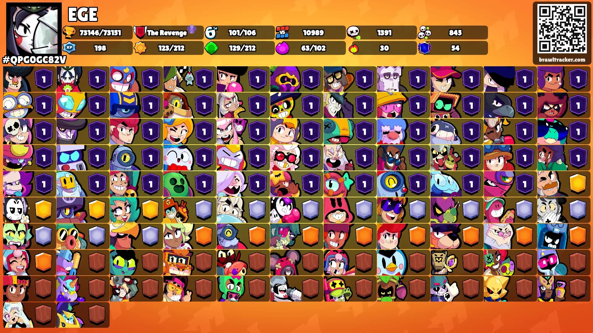 EGE's Ranks