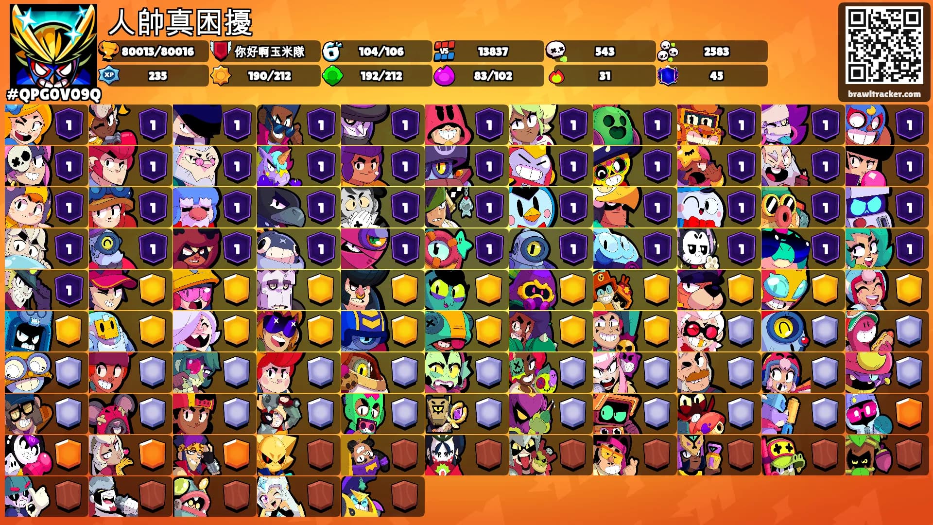 人帥真困擾's Ranks