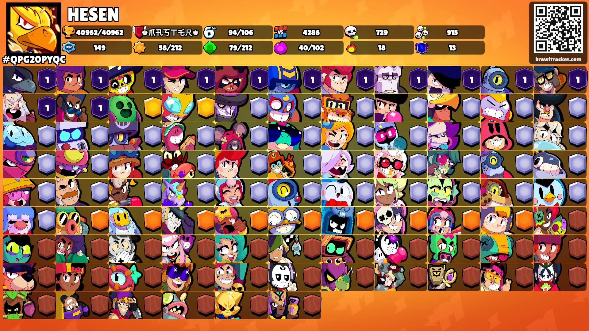 HESEN's Ranks