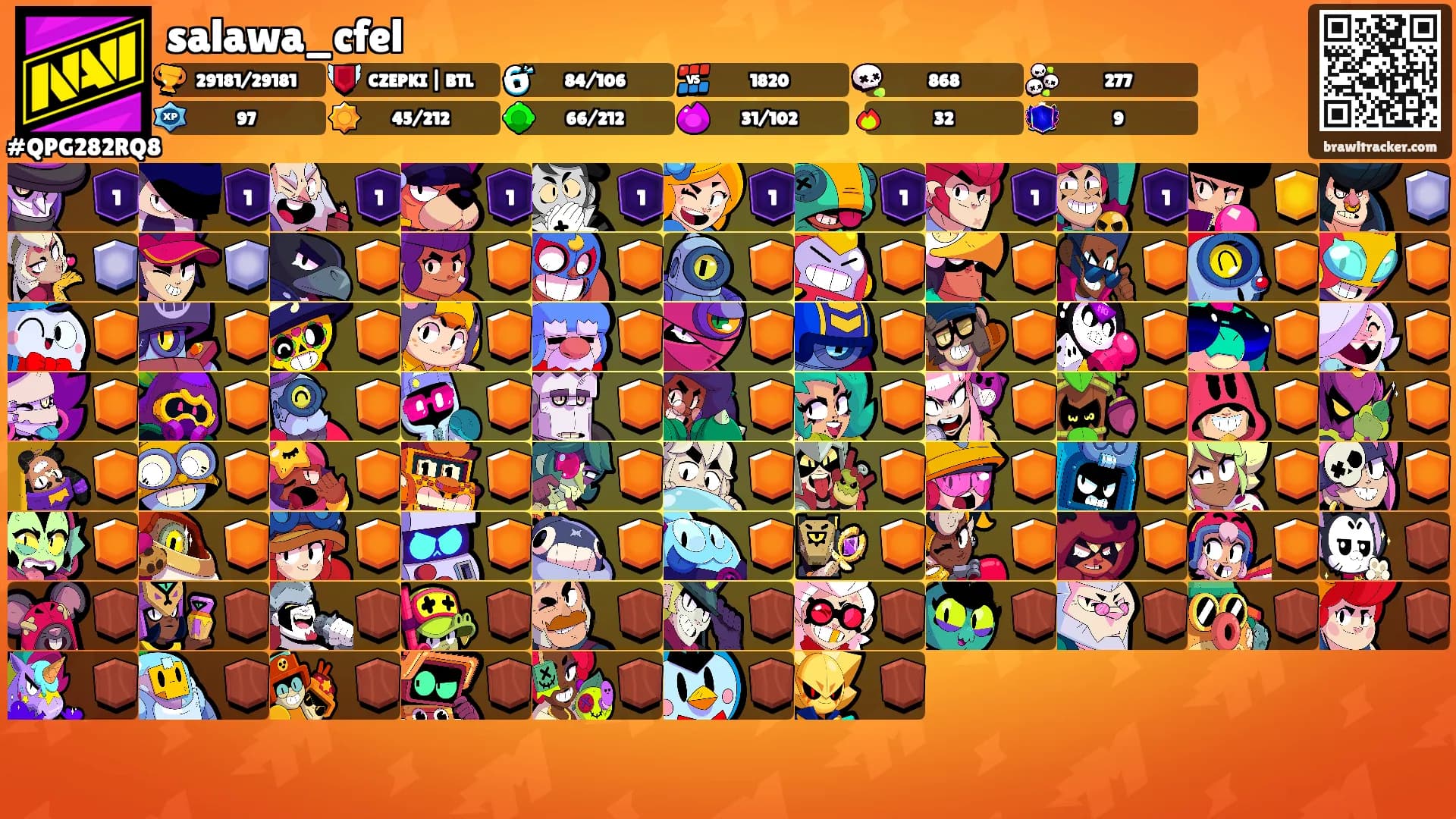 salawa_cfel's Ranks