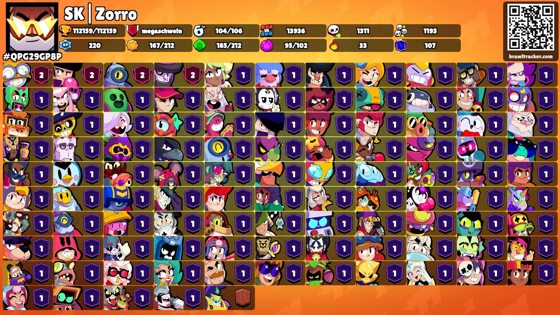 SK|Zorro's Ranks