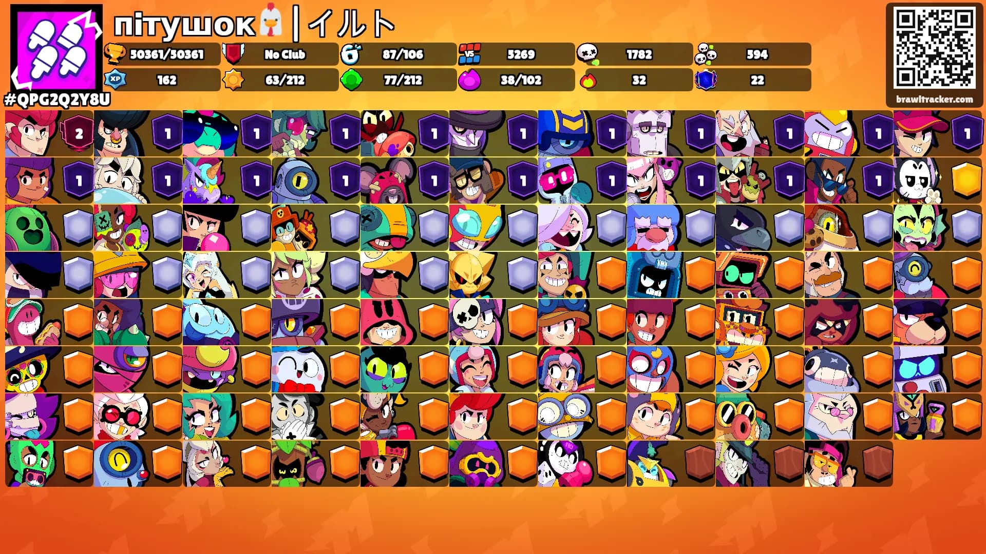 пiтушок🐔|イルト's Ranks