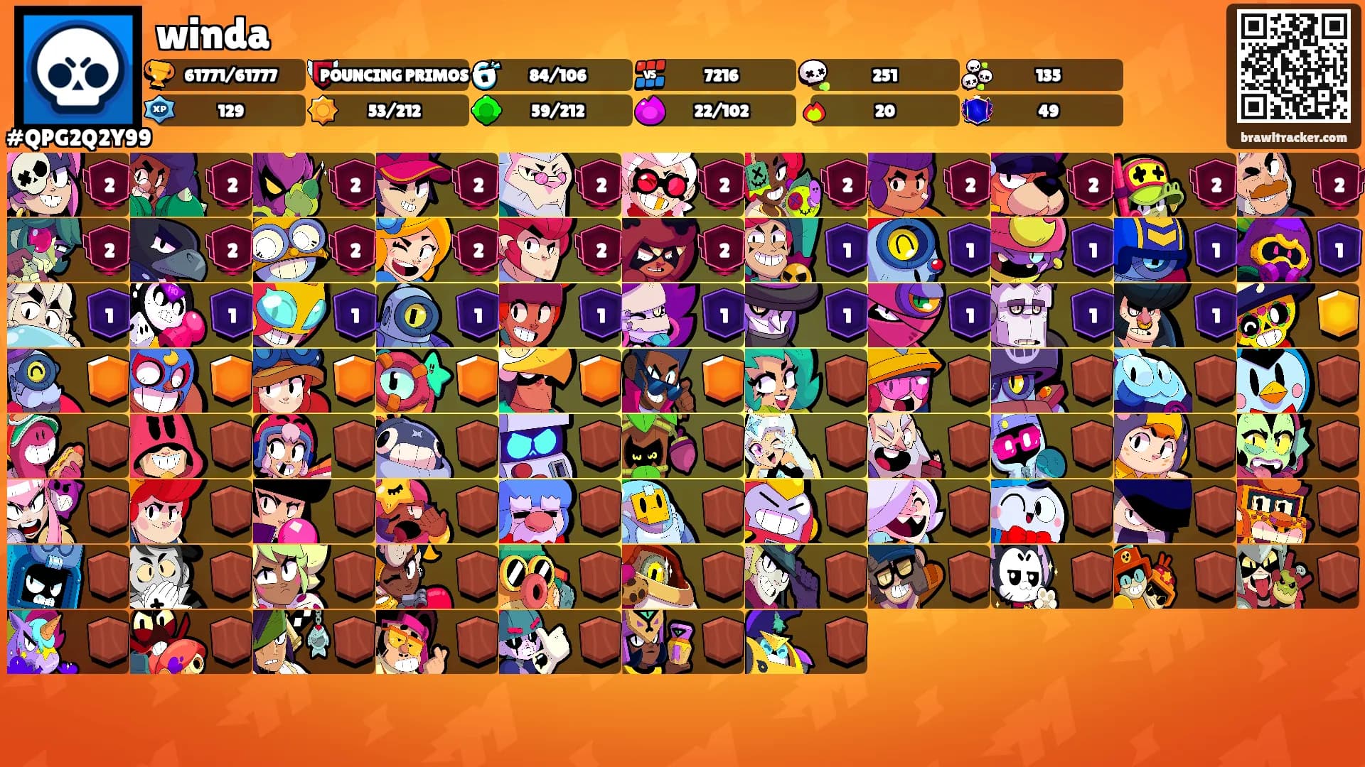 winda's Ranks