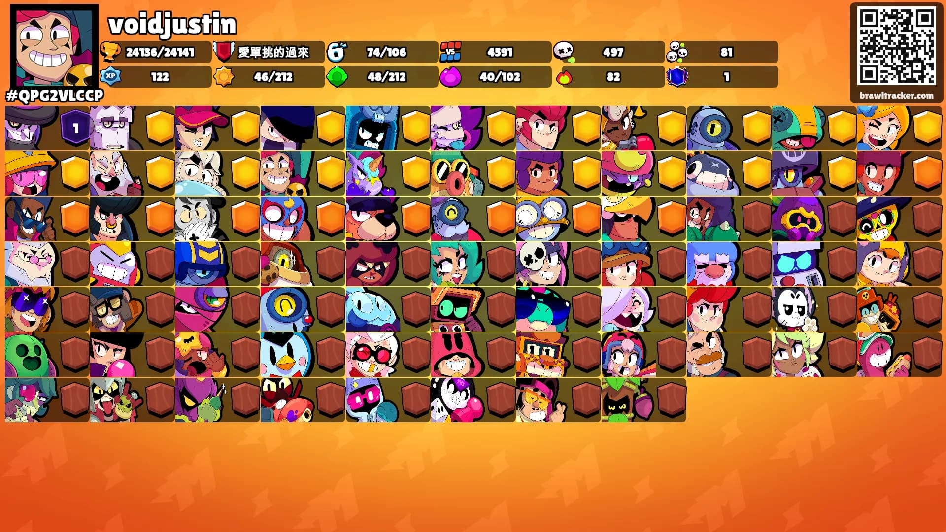 voidjustin's Ranks