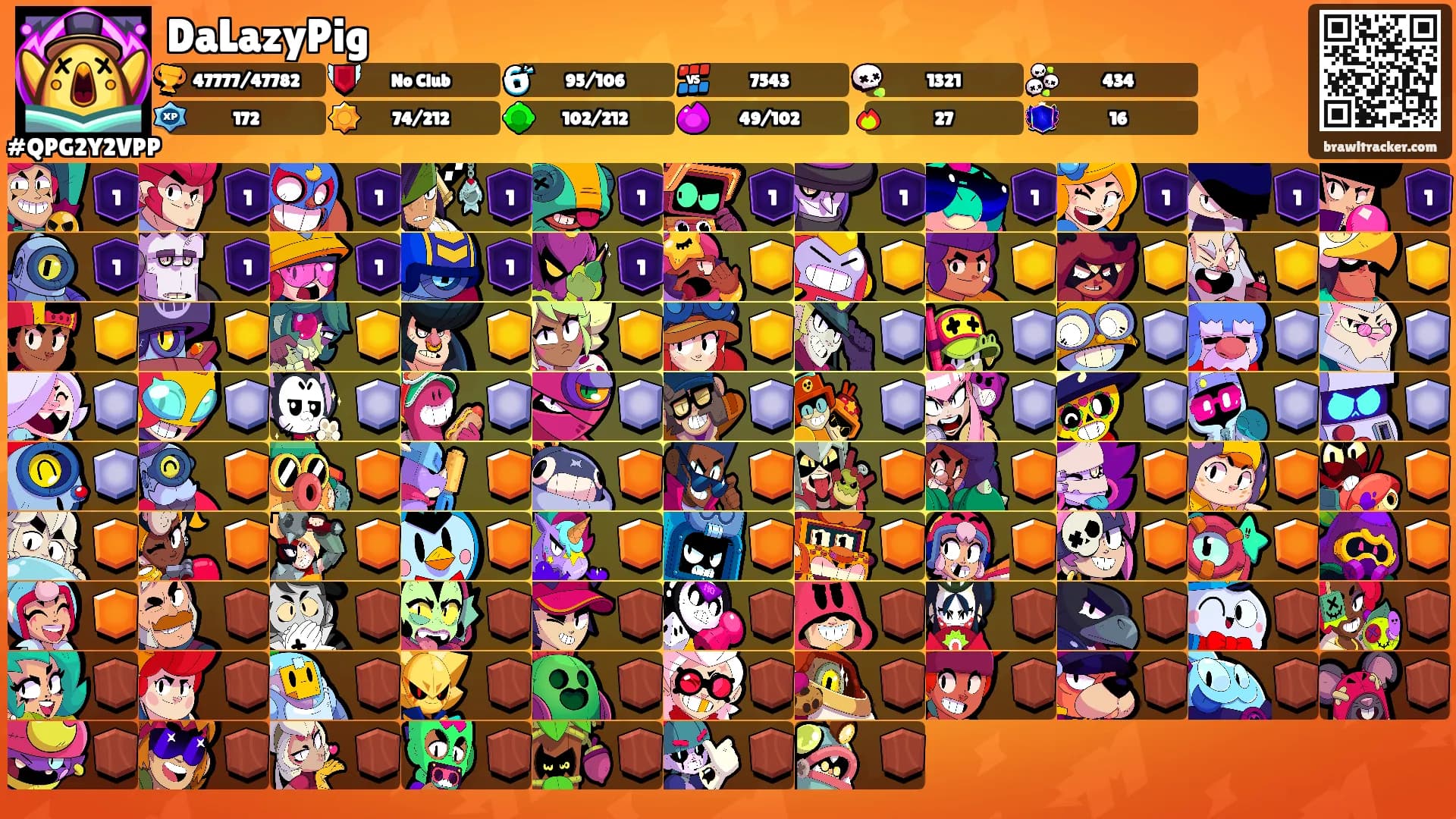 DaLazyPig's Ranks