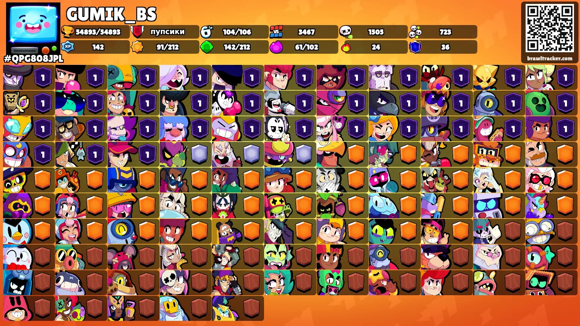 GUMIK_BS's Ranks
