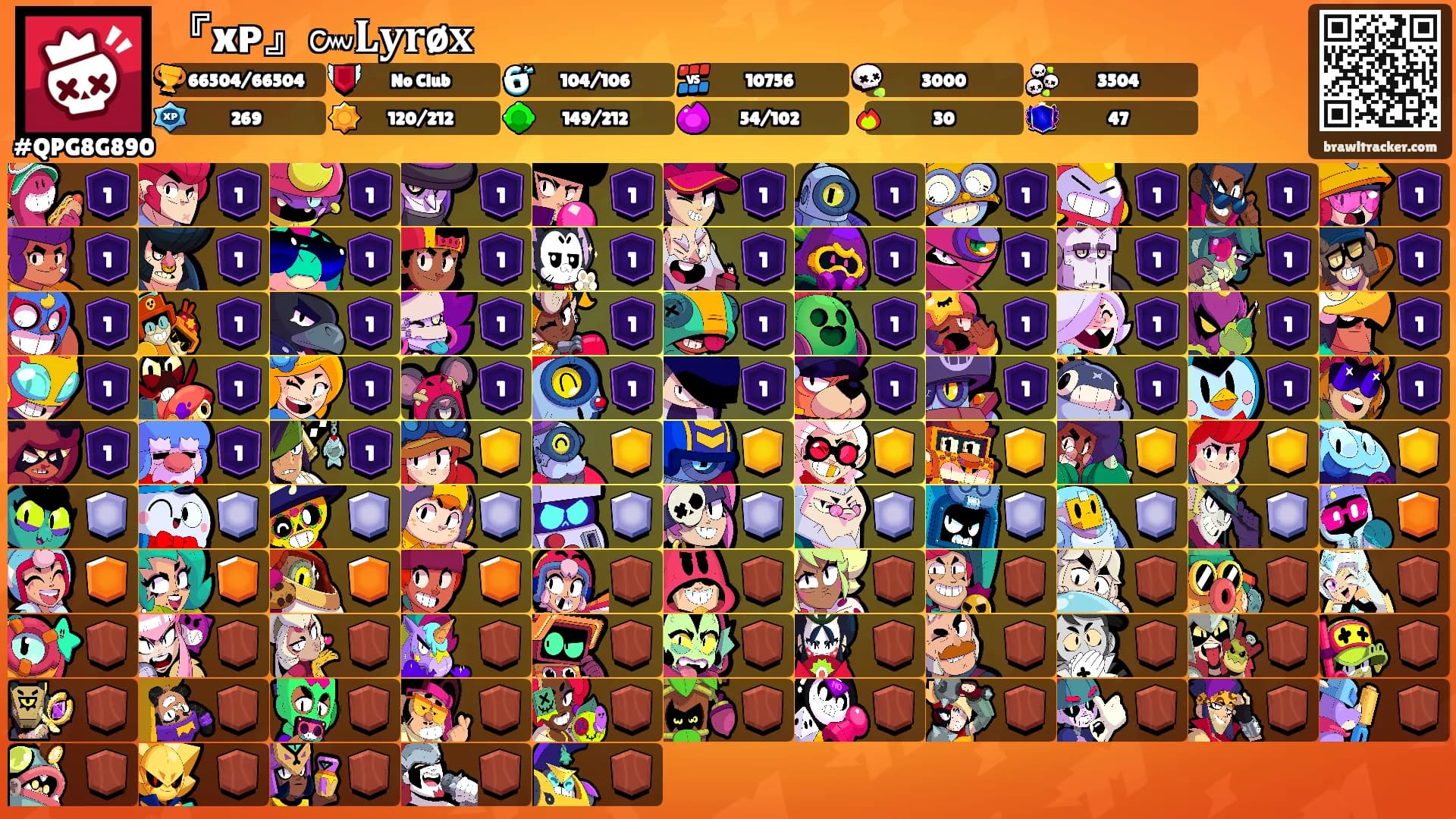 『xᴘ』๛𝐋𝐲𝐫ø𝐱's Ranks