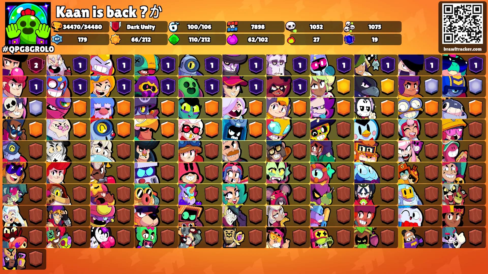 Kaan is back ?か's Ranks