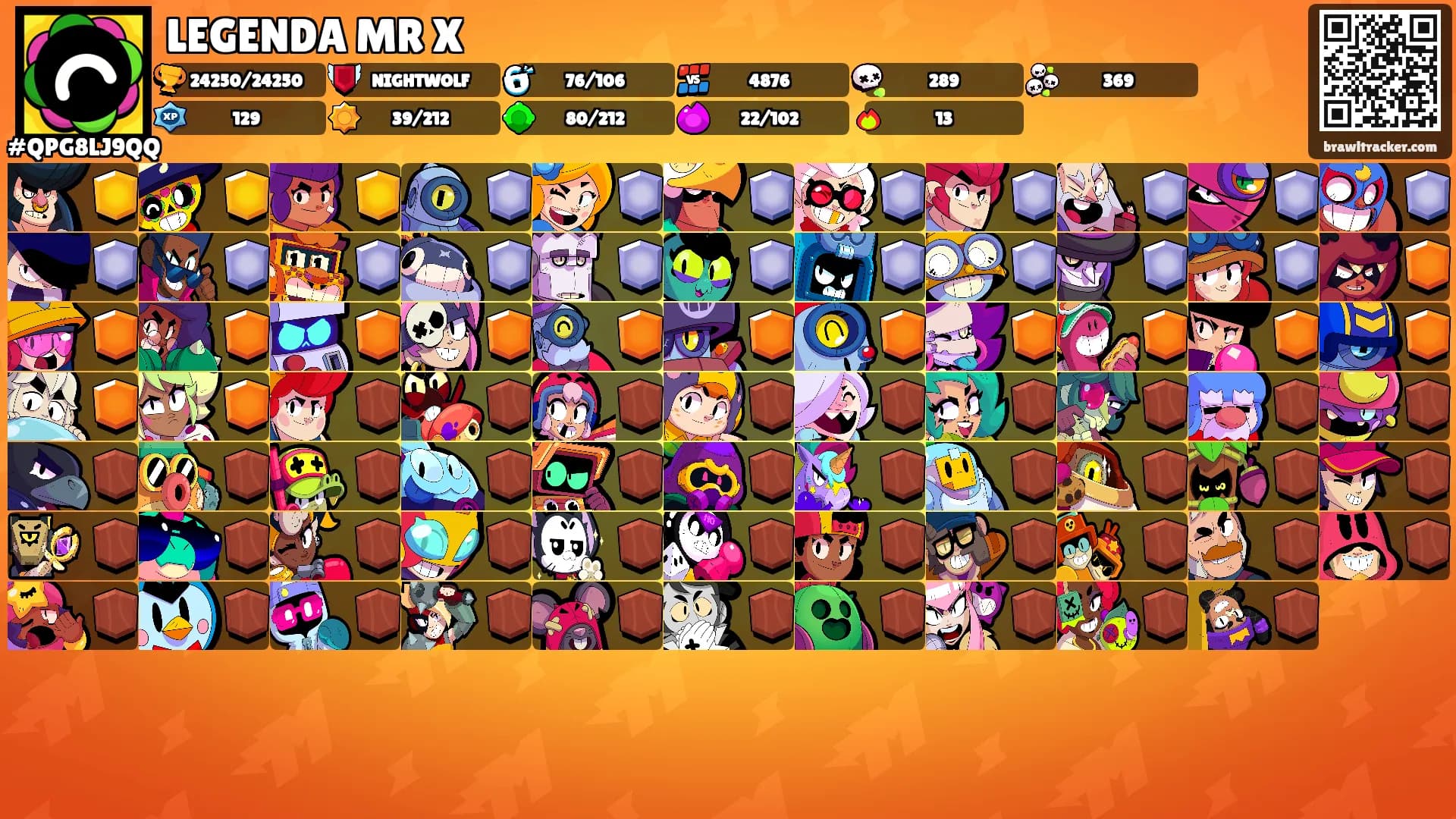 LEGENDA MR X's Ranks