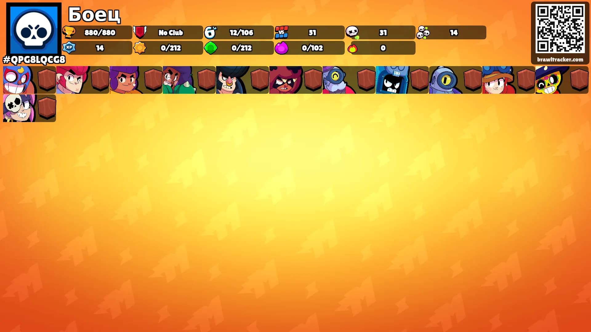 Боец's Ranks
