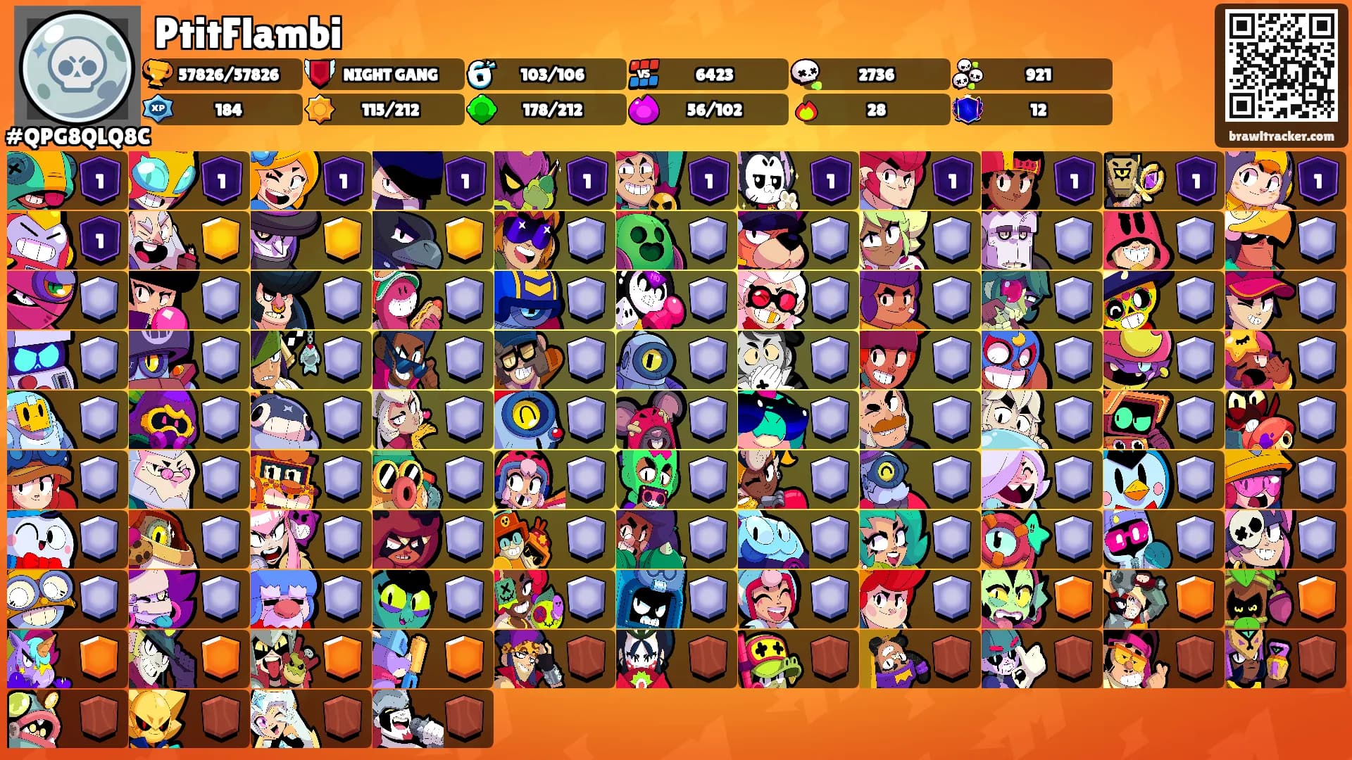 PtitFlambi's Ranks