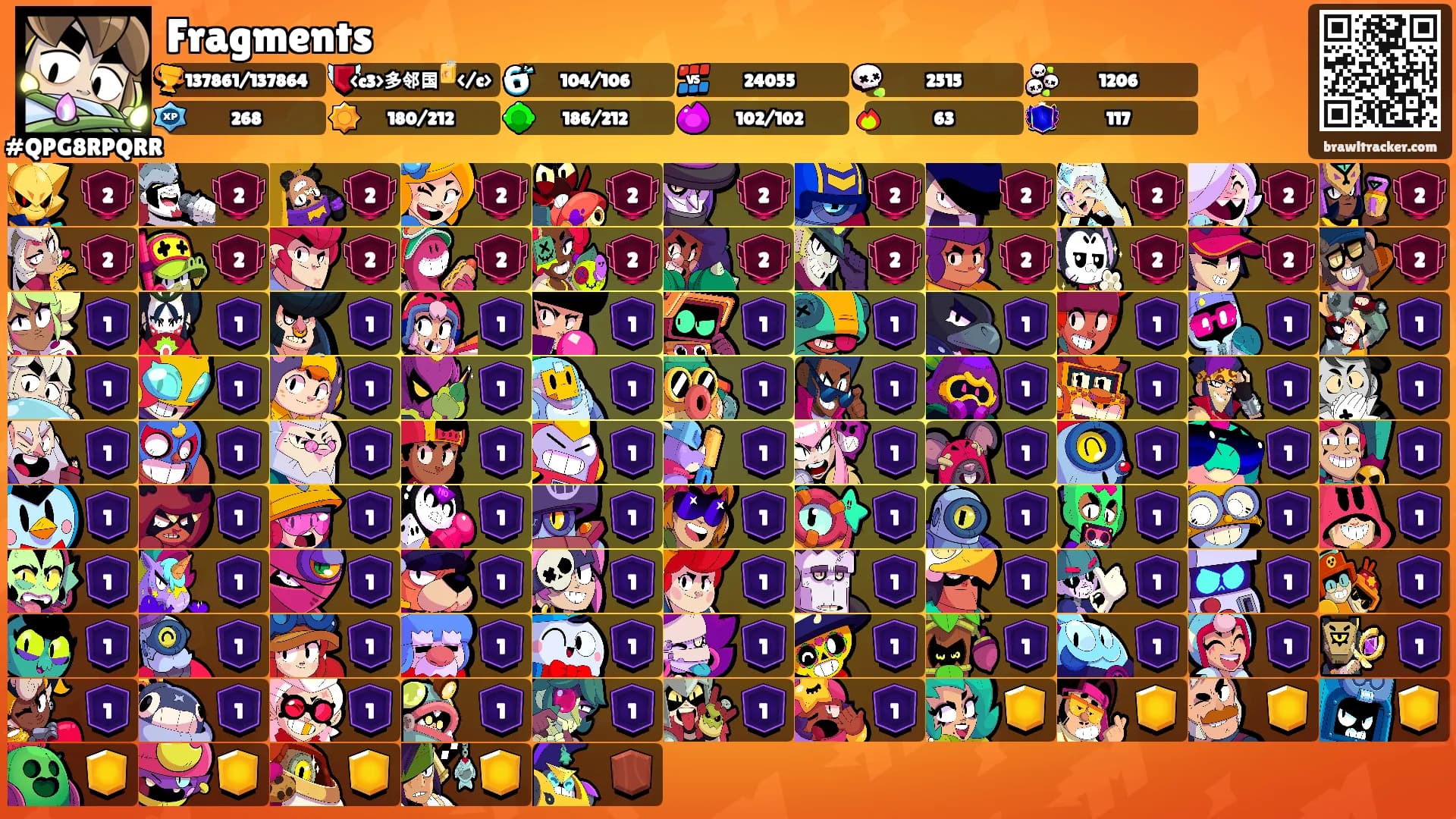Fragments's Ranks