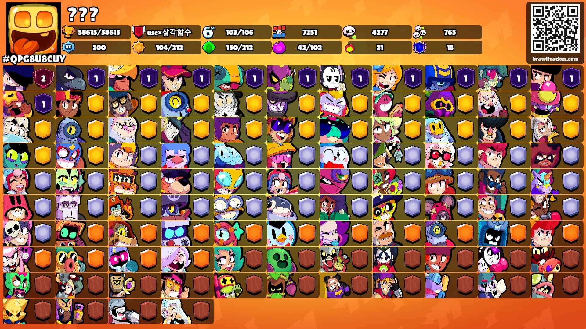 ???'s Ranks