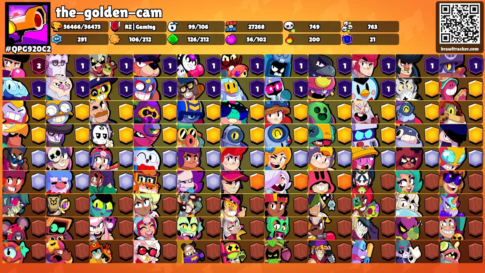 the-golden-cam's Ranks