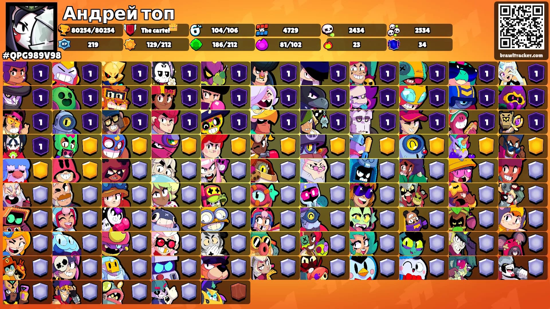 Андрей топ's Ranks