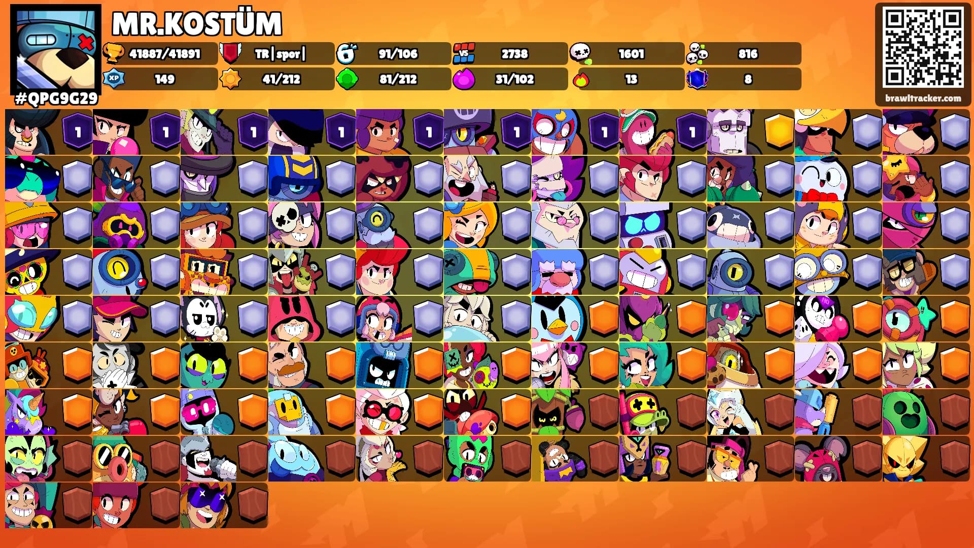 MR.KOSTÜM's Ranks
