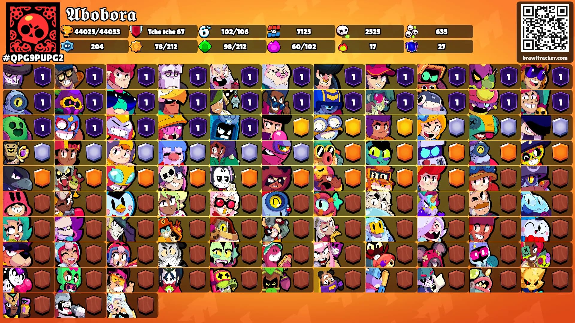 𝕬𝖇𝖔𝖇𝖔𝖗𝖆's Ranks