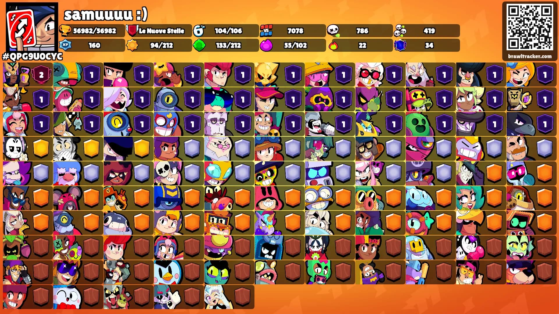 samuuuu :)'s Ranks