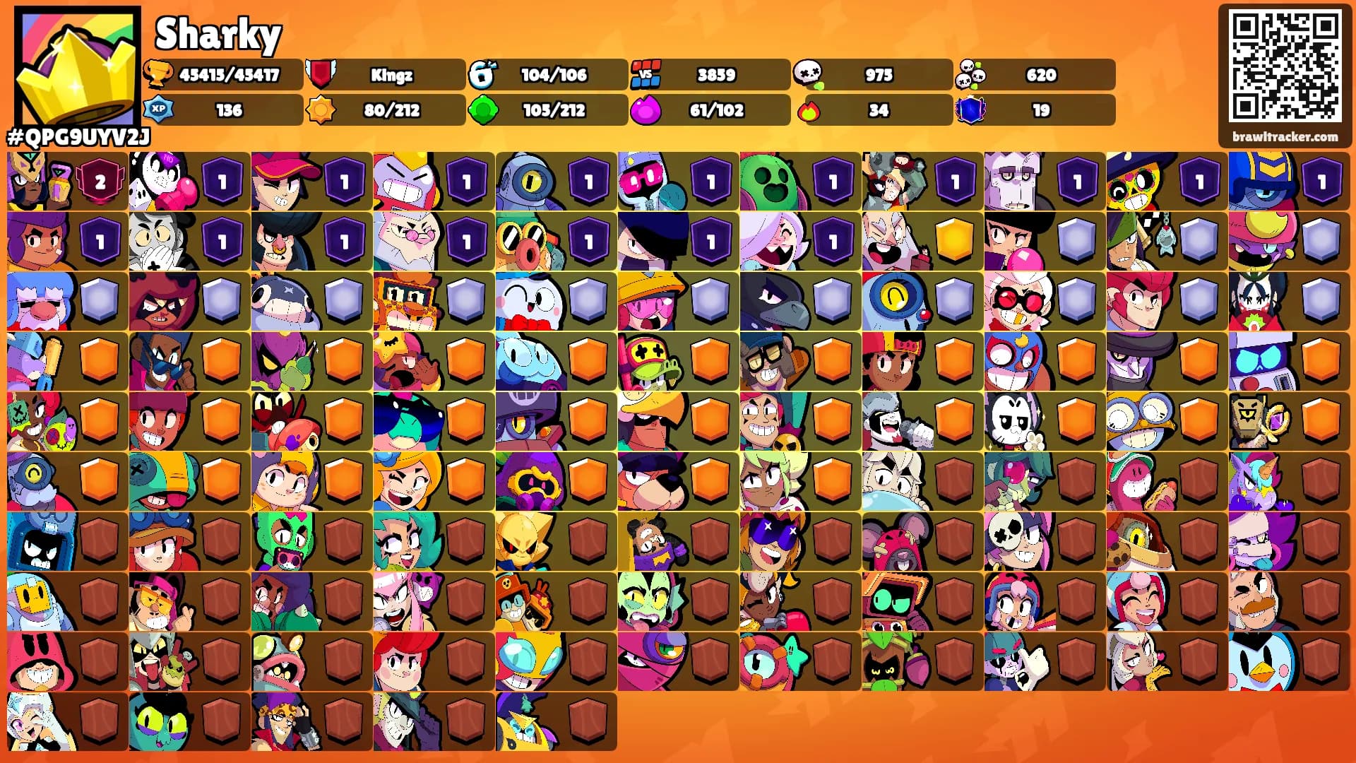 Sharky's Ranks