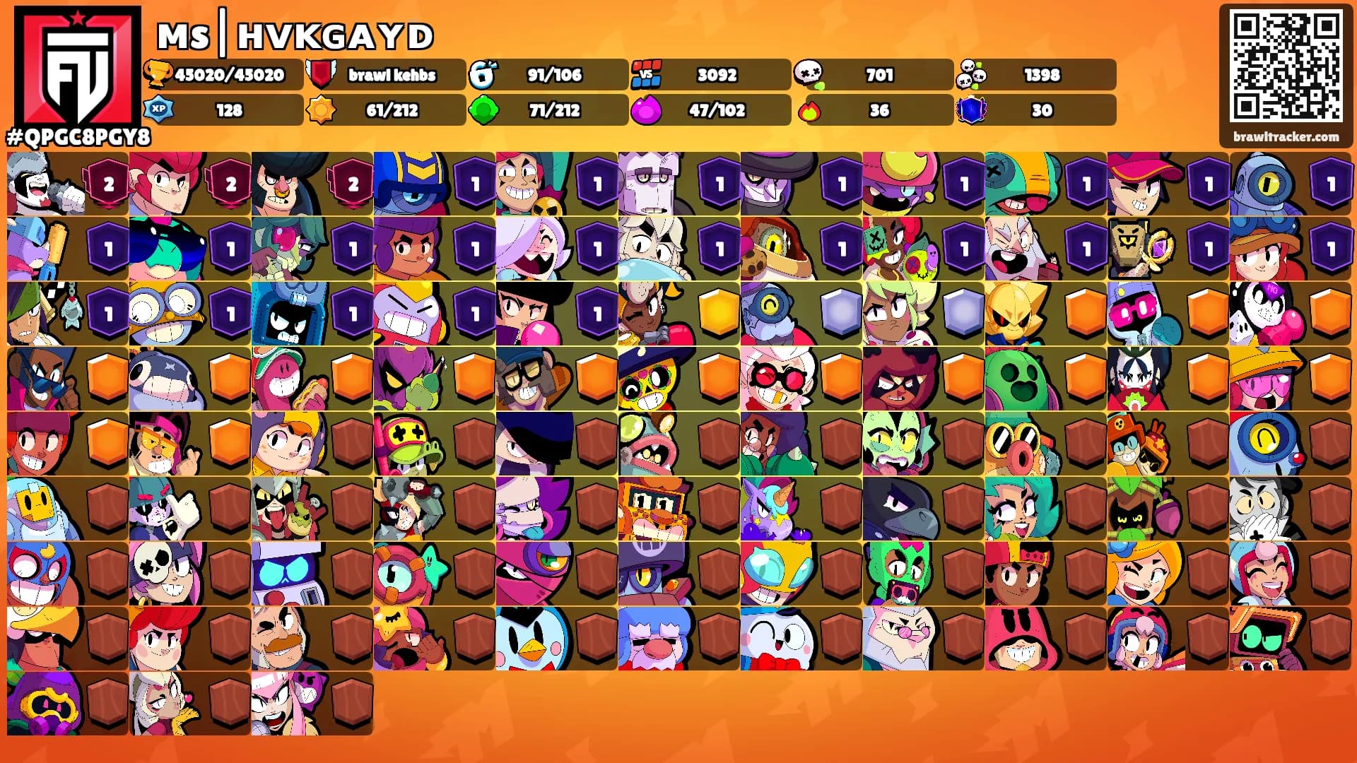 ᴍs|ʜᴠᴋɢᴀʏᴅ's Ranks