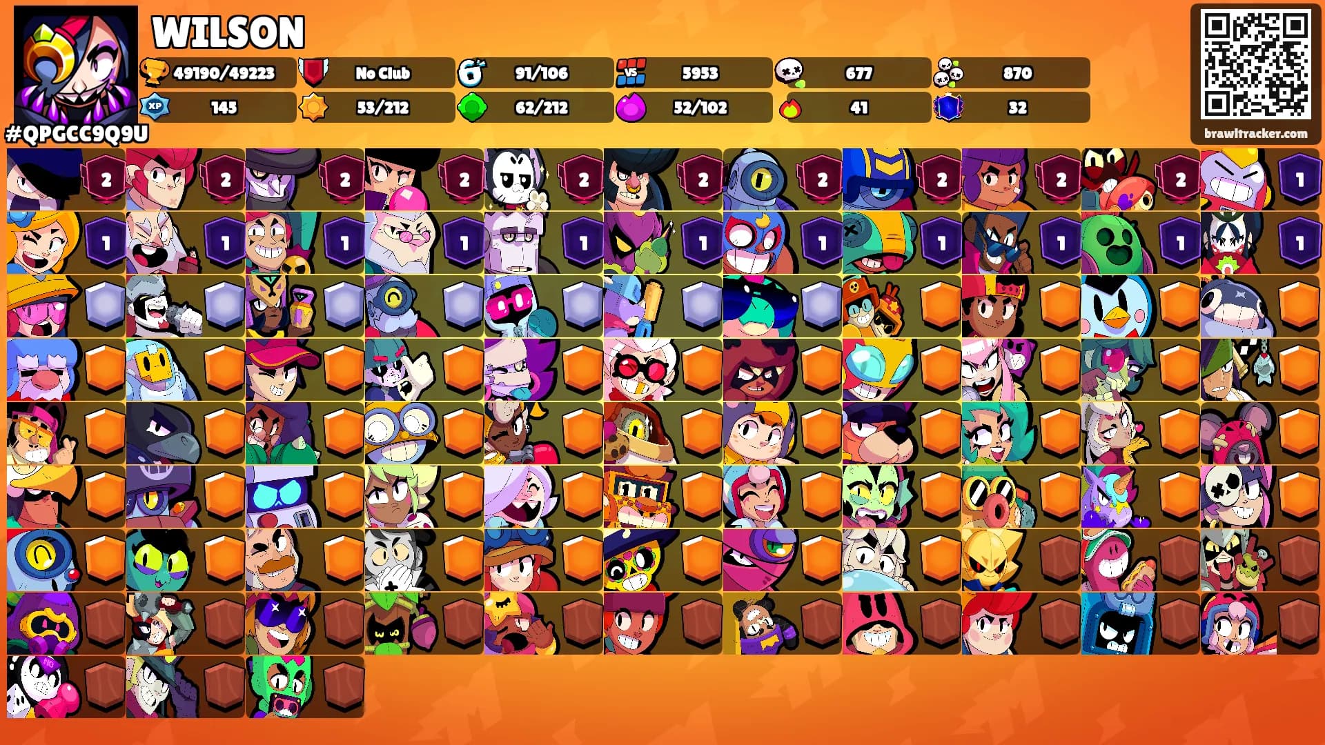 WILSON's Ranks