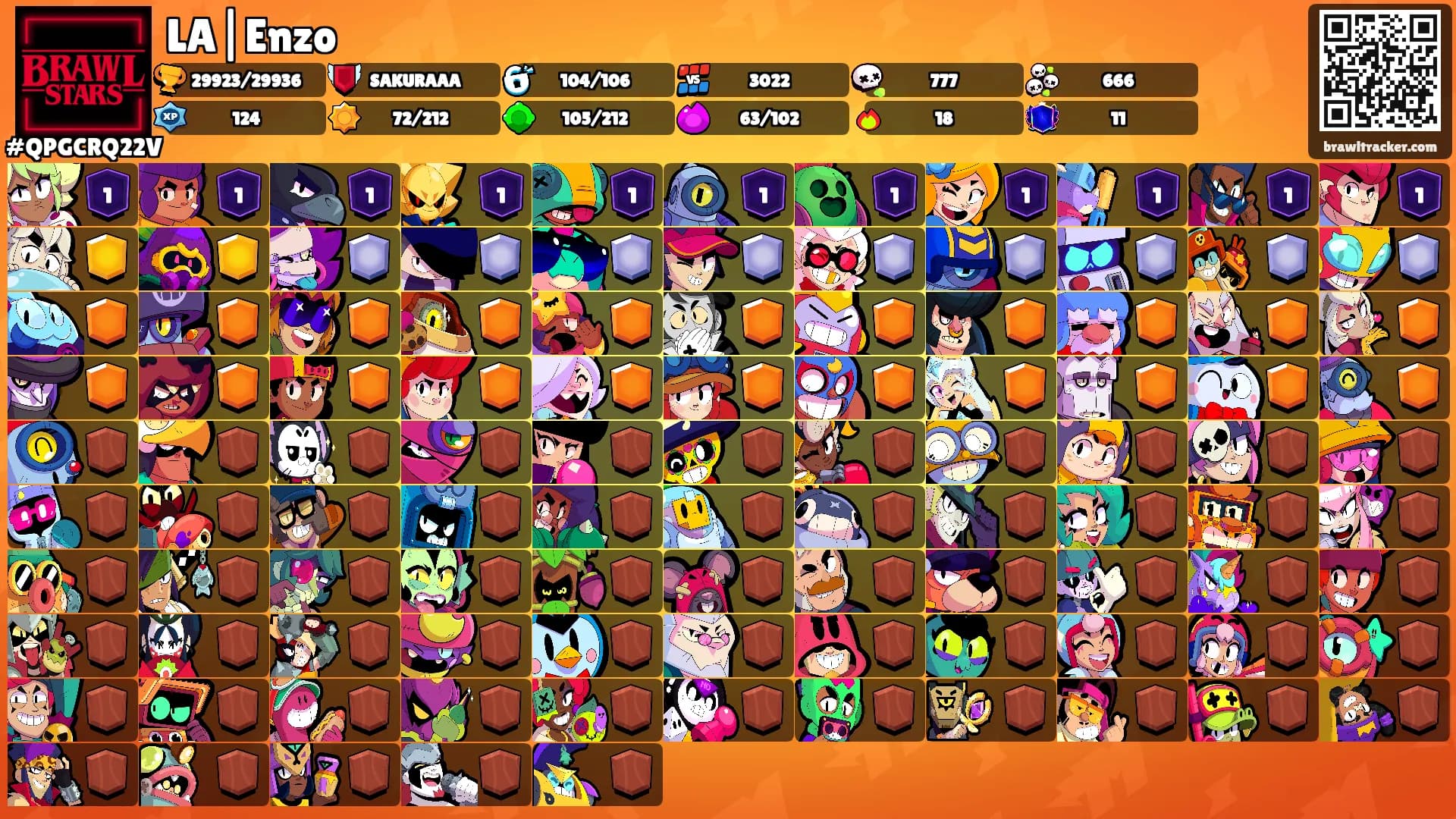 LA|Enzo's Ranks