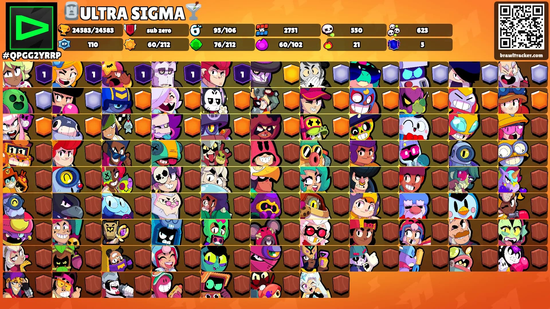 🗿ULTRA SIGMA🍸's Ranks