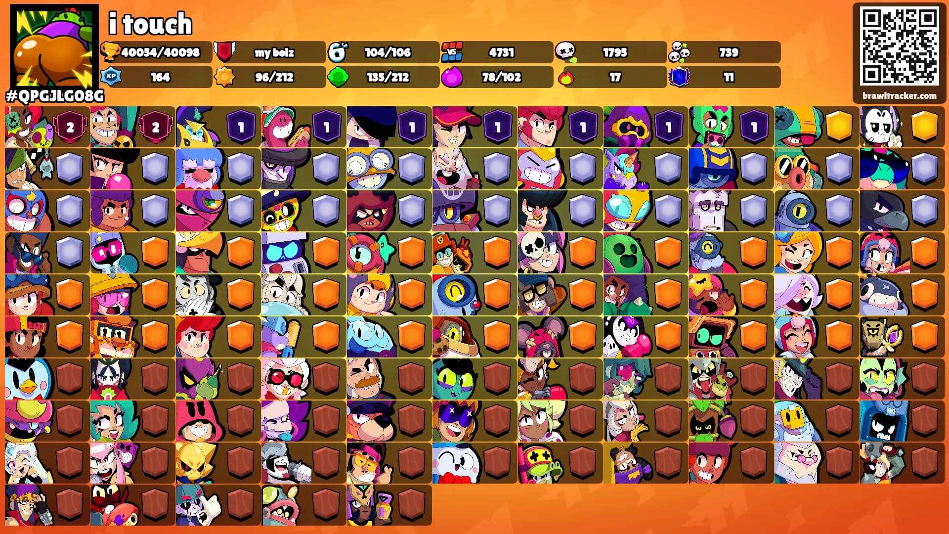 i touch's Ranks