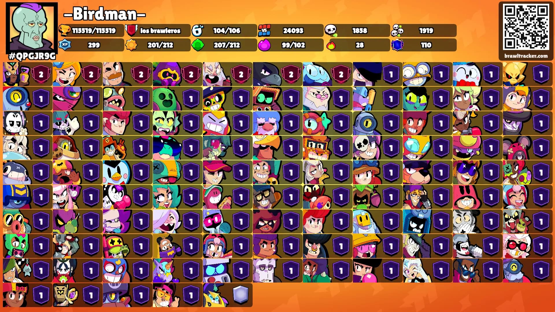 -Birdman-'s Ranks