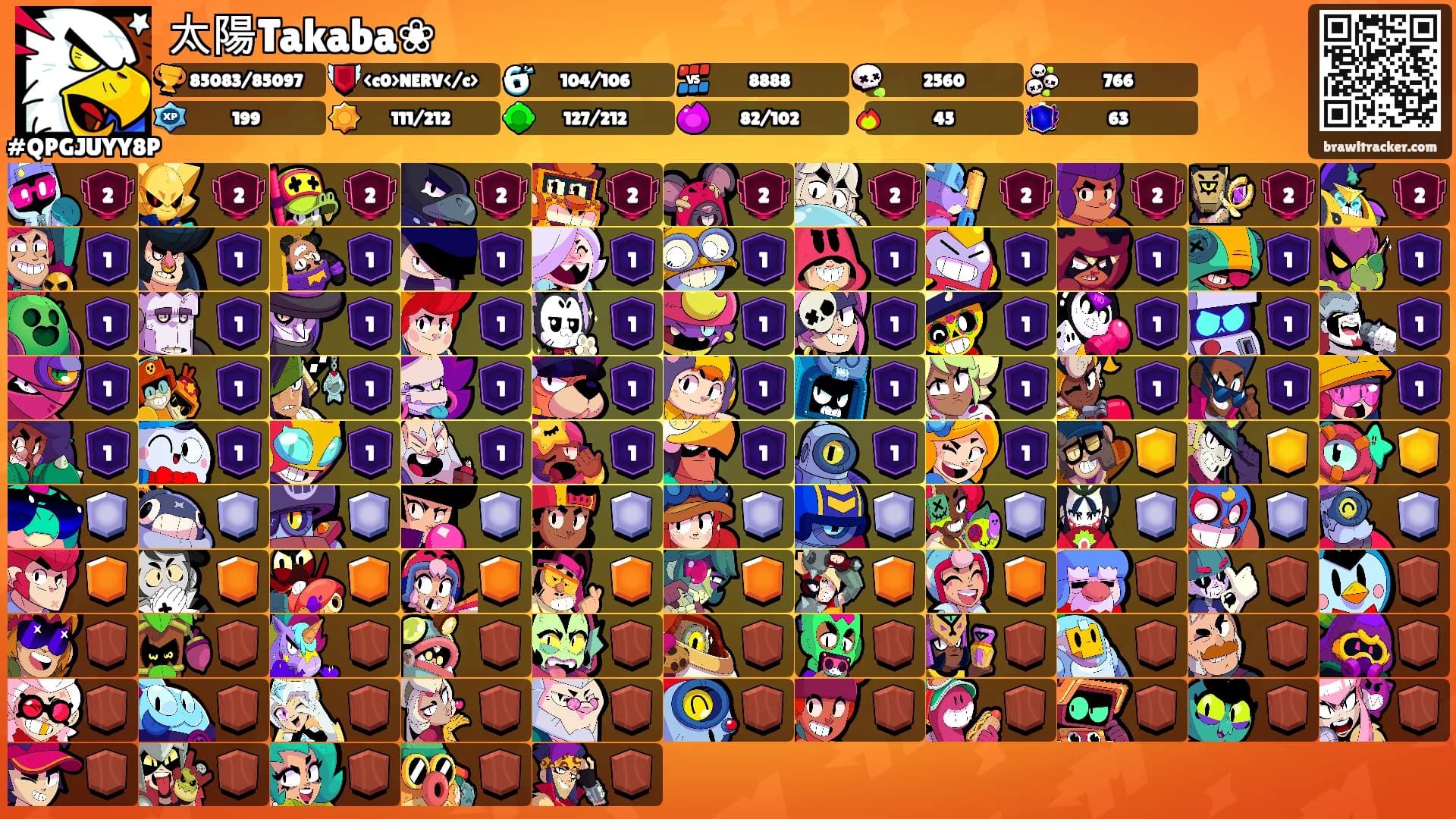 太陽Takaba❀'s Ranks
