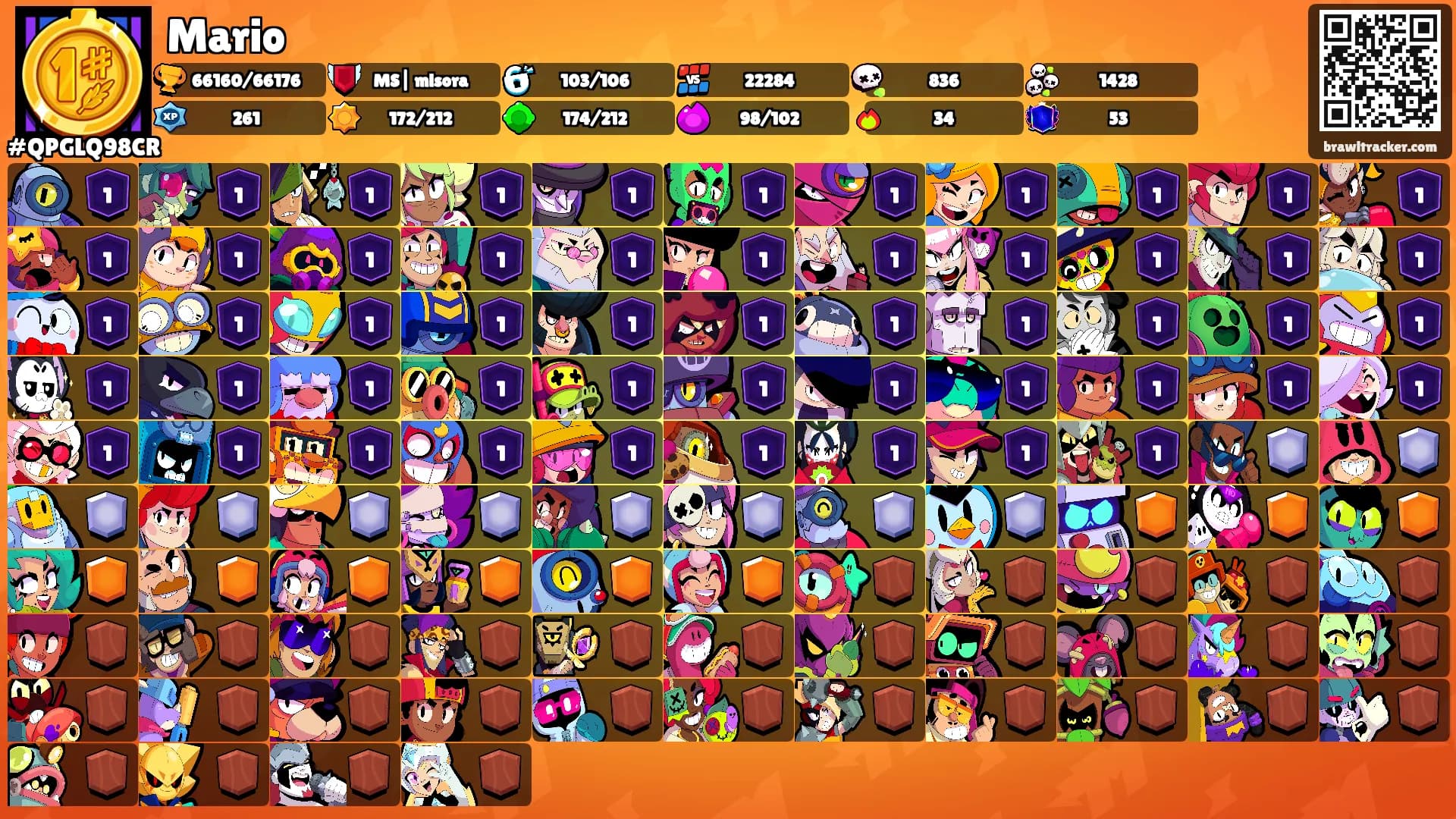 Mario's Ranks