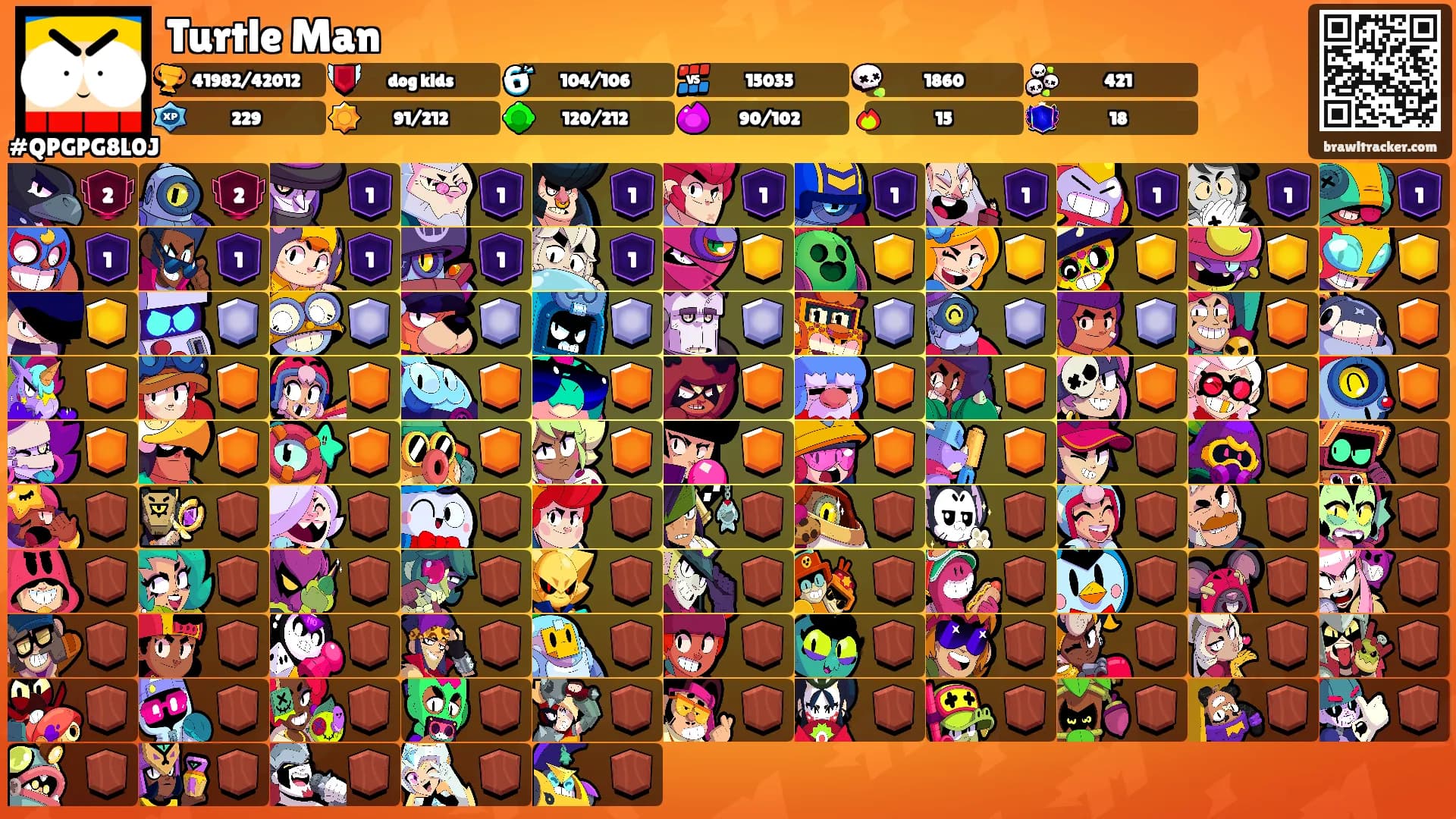 Turtle Man's Ranks