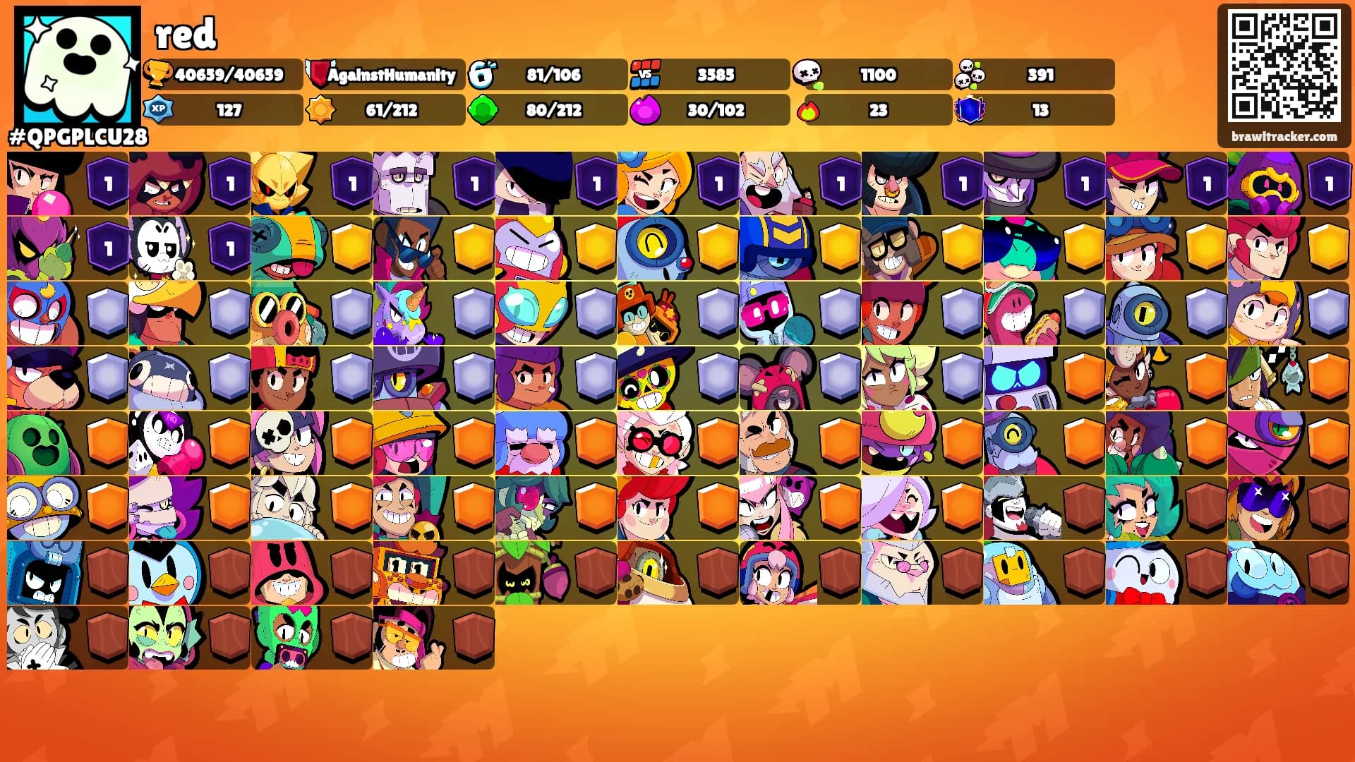 red's Ranks