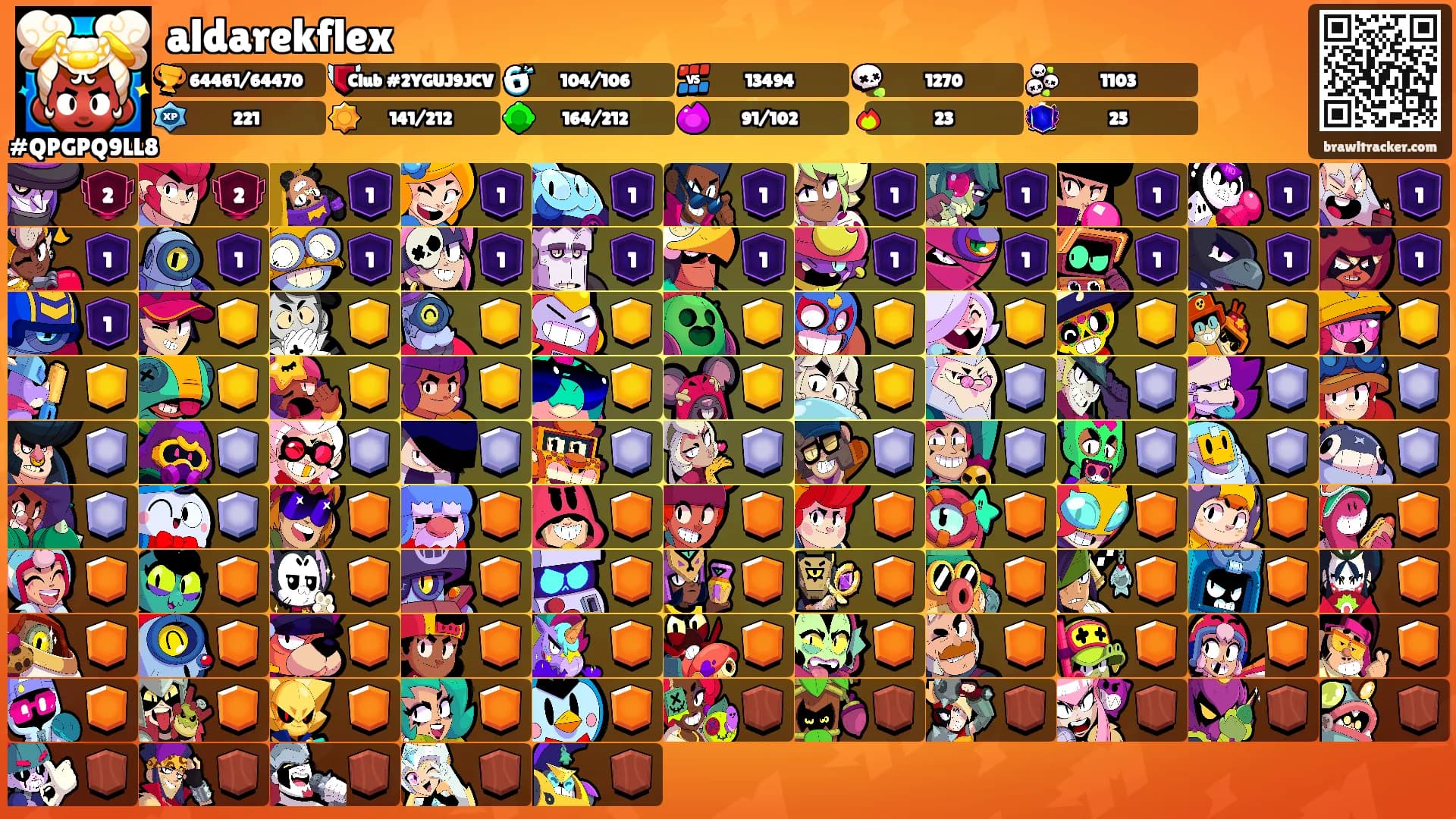 aldarekflex's Ranks