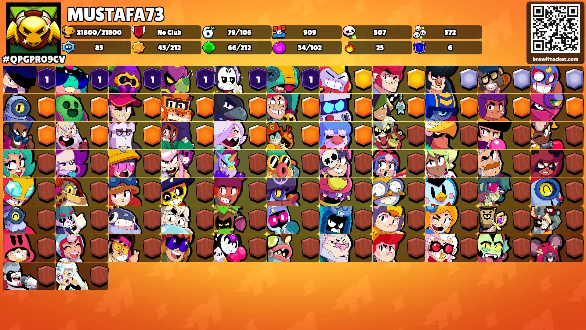 MUSTAFA73's Ranks