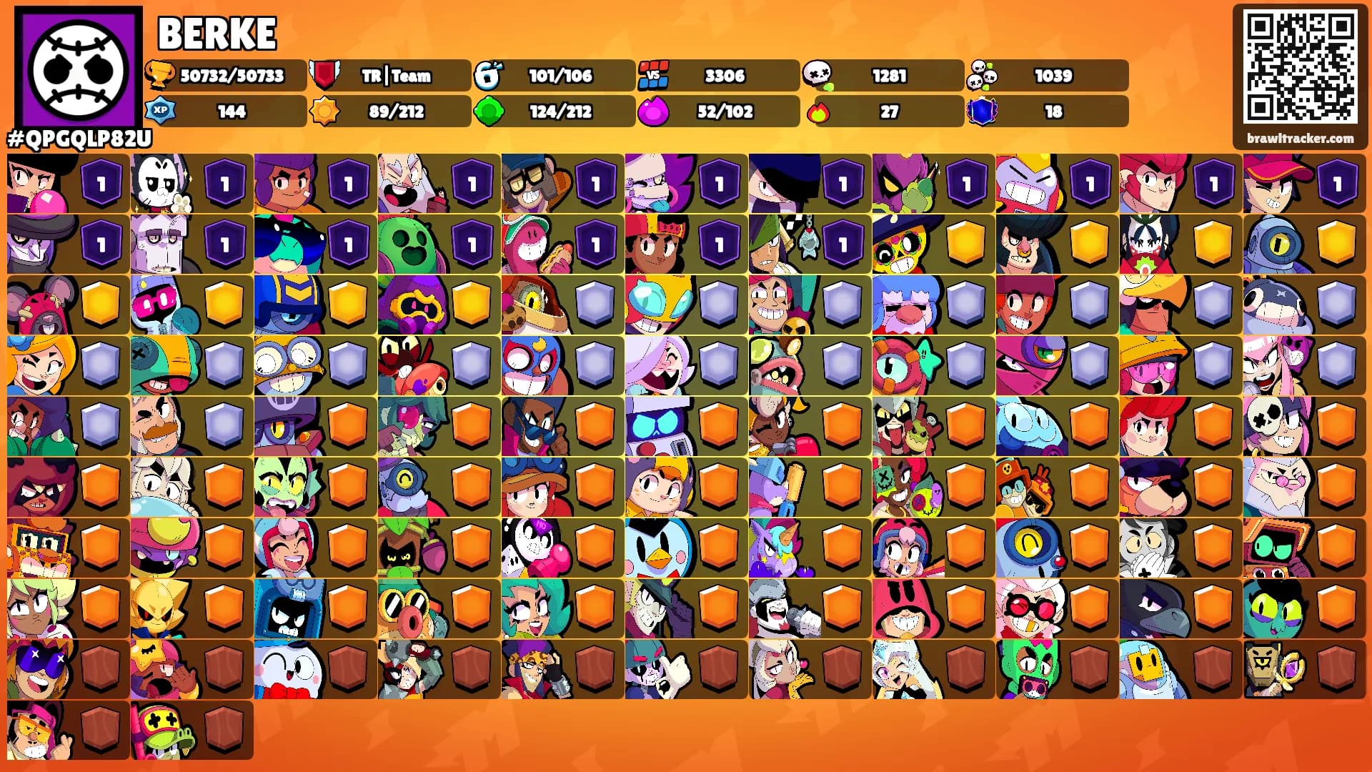 BERKE's Ranks